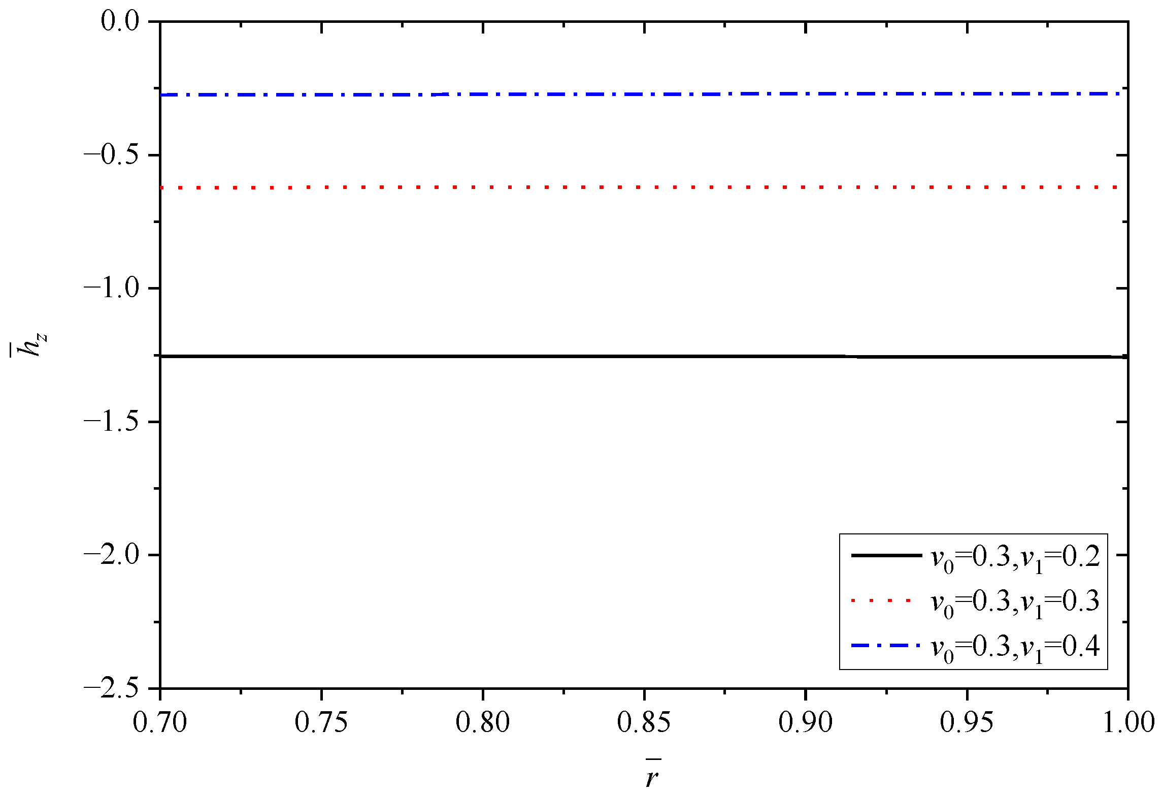 Materials 15 06345 g017
