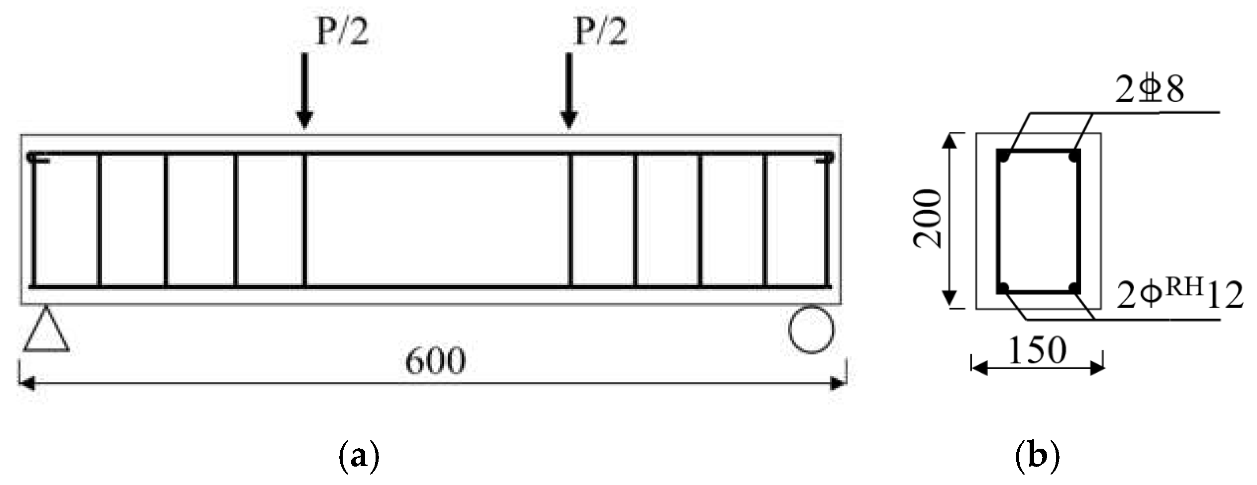 Materials | Free Full-Text | Fatigue Performance Prediction of RC Beams ...