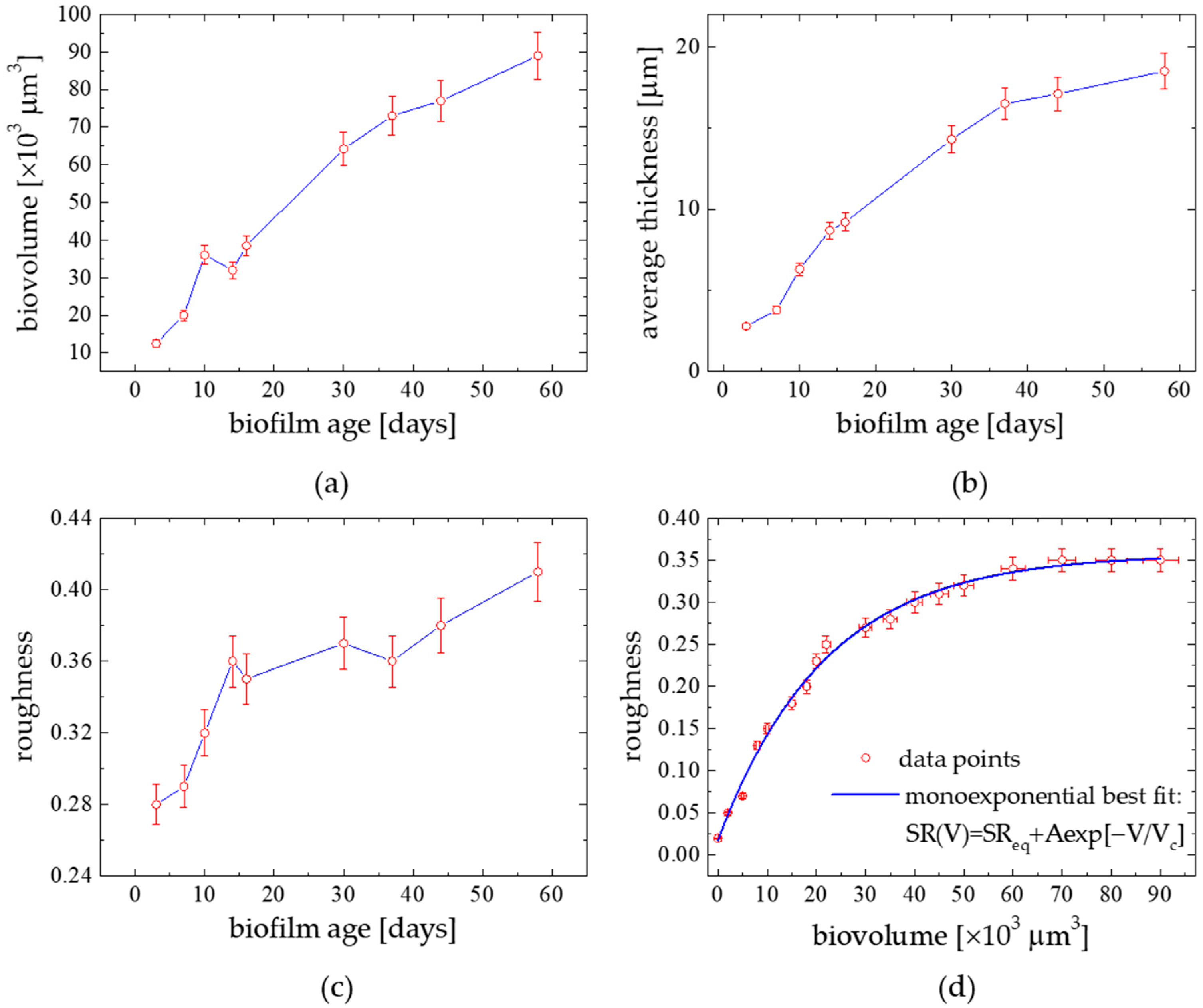 Materials 15 06351 g003 Materials 15 06351 g003