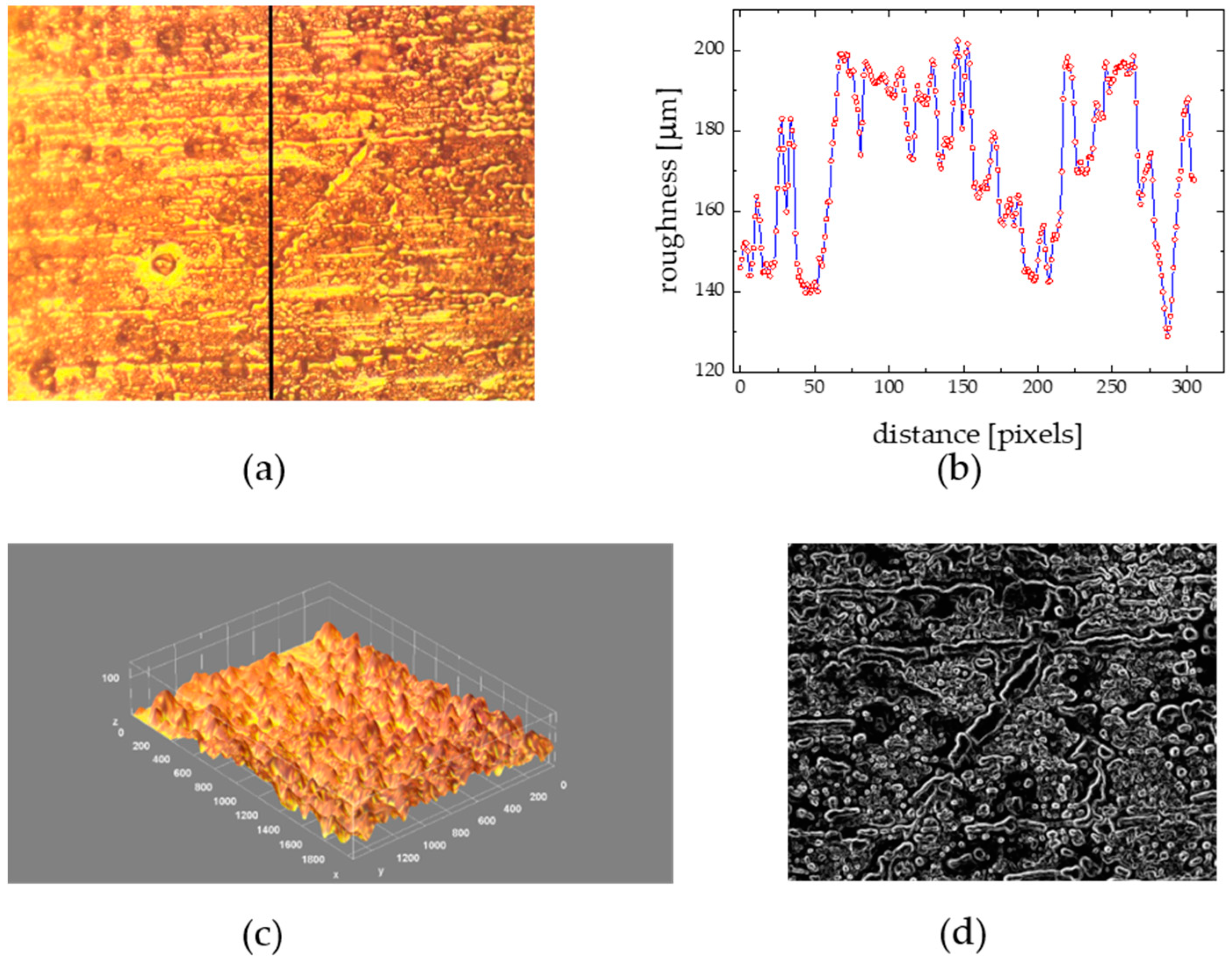 Materials 15 06351 g007 Materials 15 06351 g007