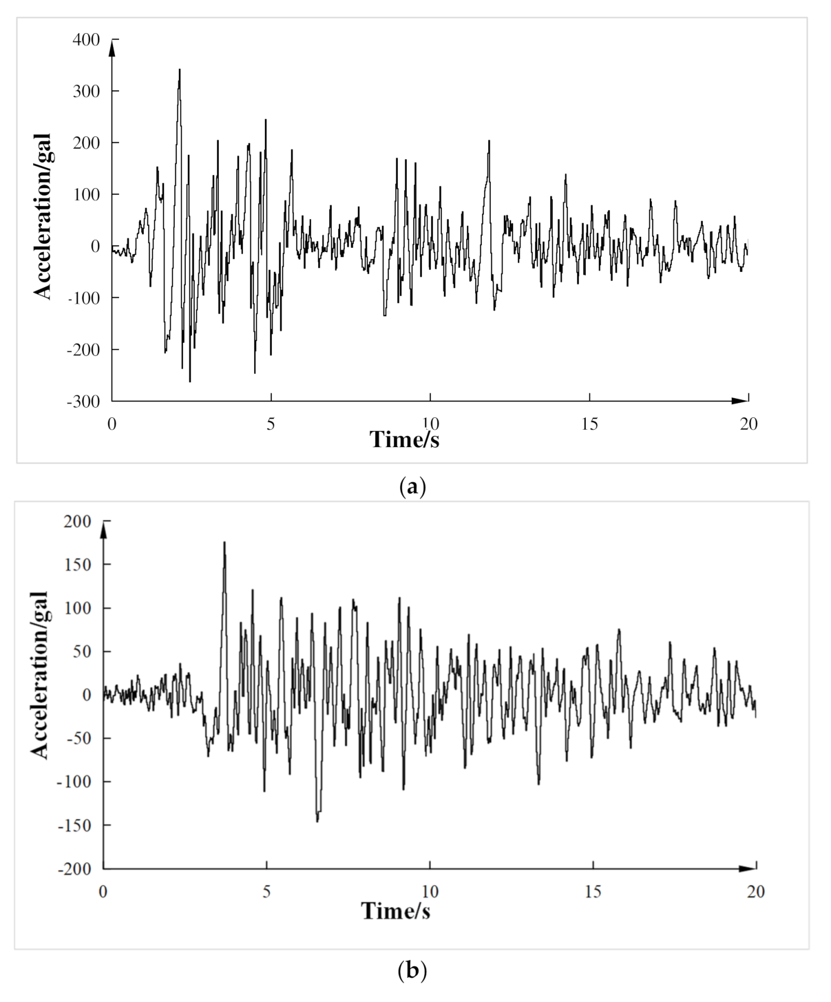 Materials 15 06355 g006a