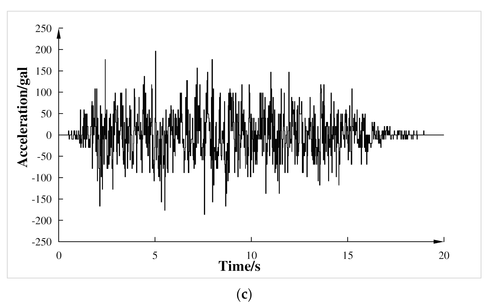 Materials 15 06355 g006b