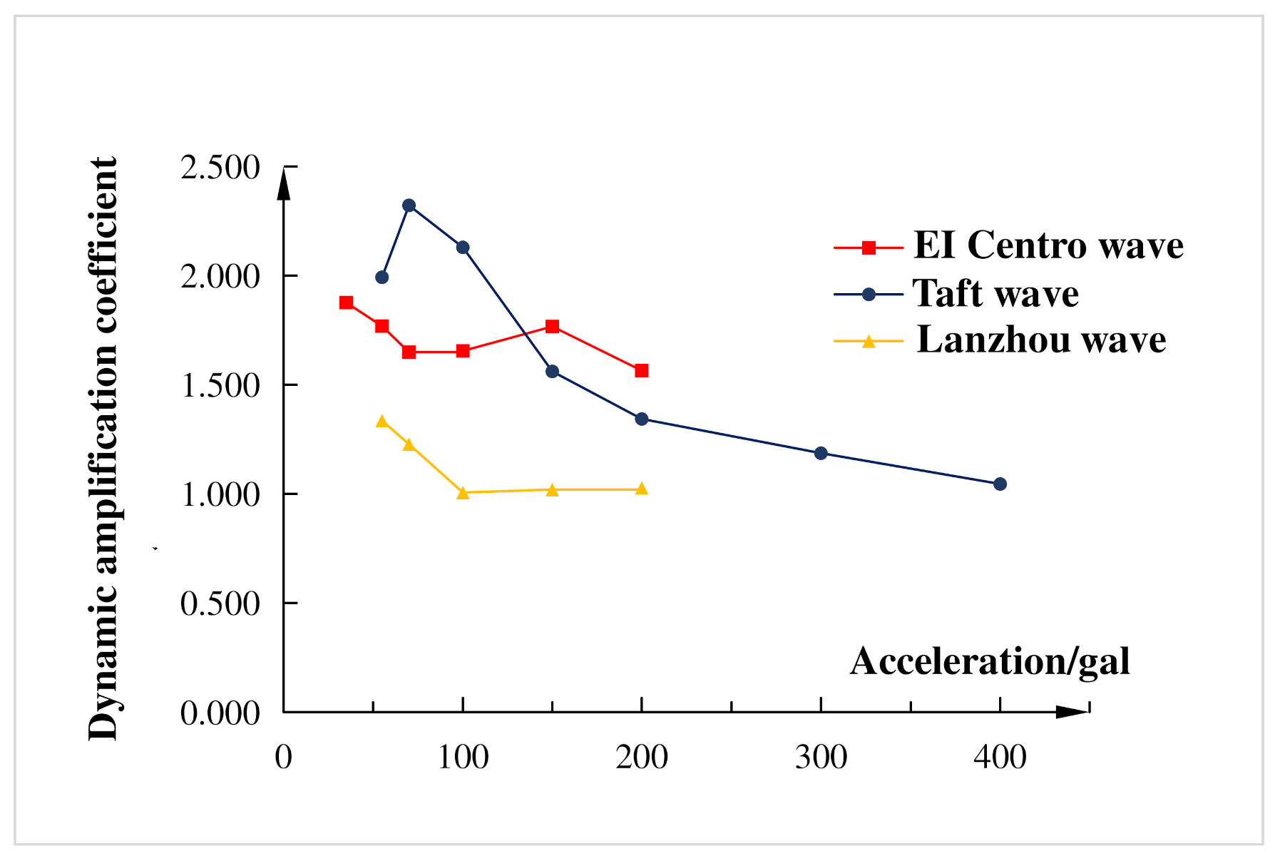 Materials 15 06355 g008