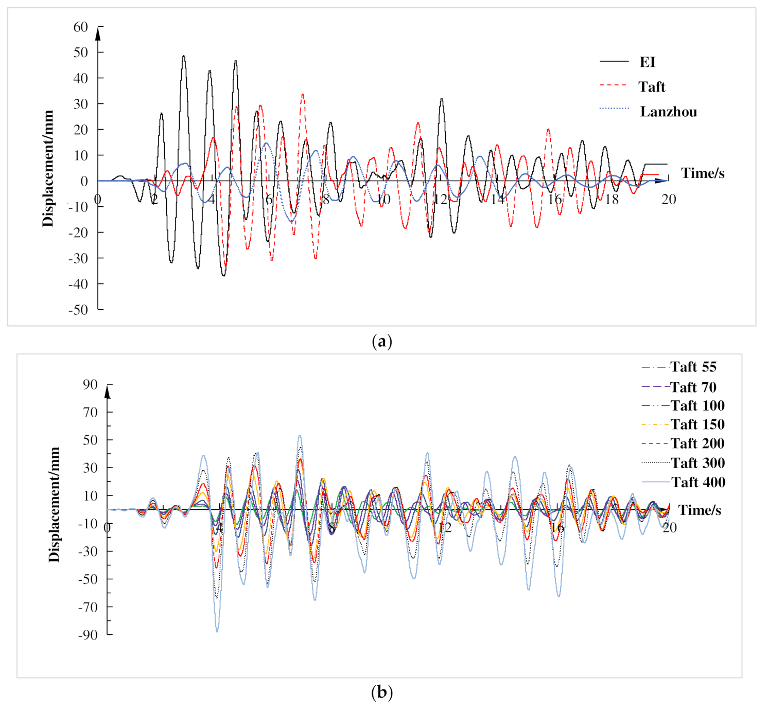Materials 15 06355 g009