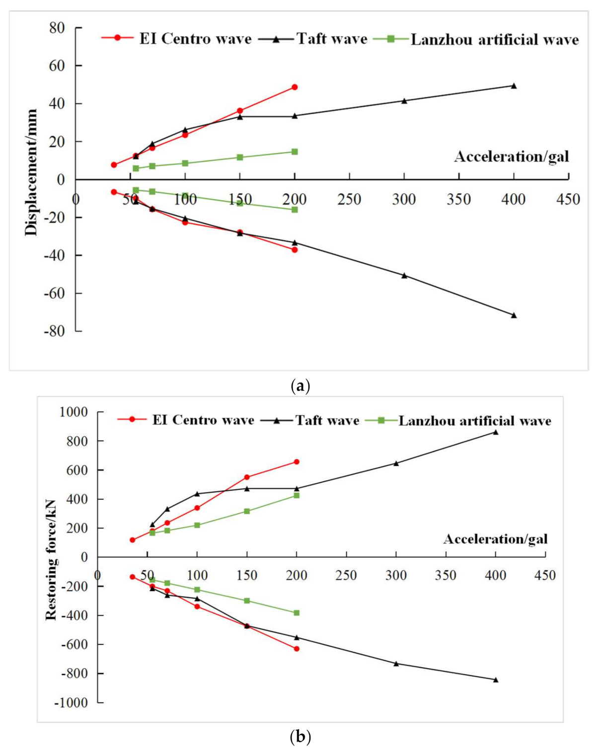 Materials 15 06355 g011