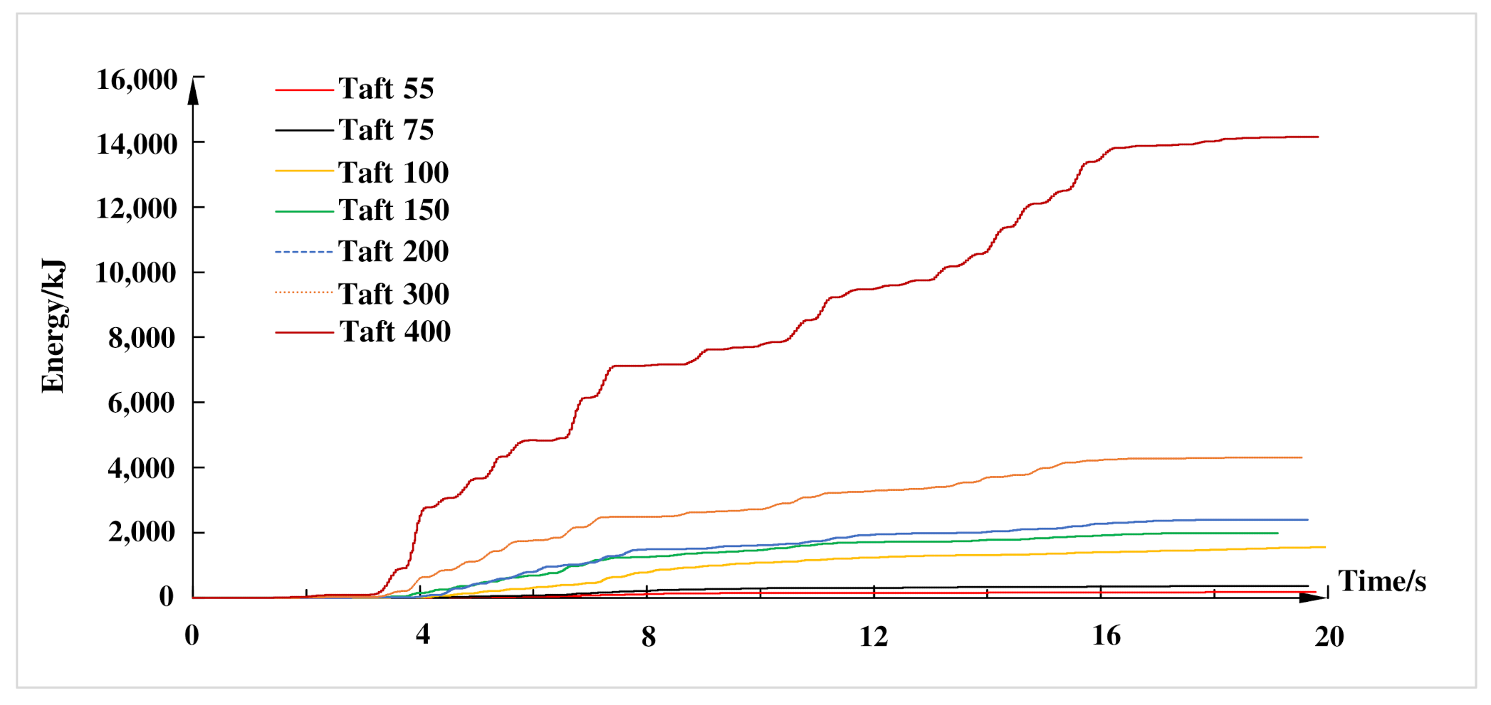 Materials 15 06355 g013
