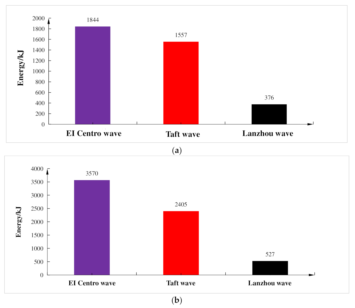 Materials 15 06355 g014