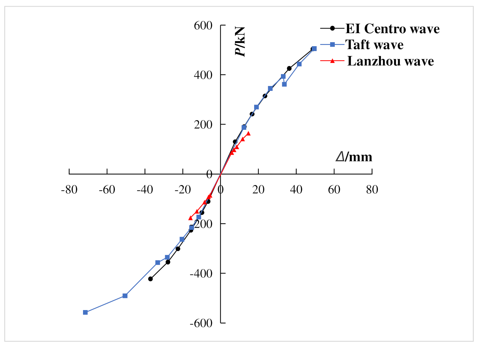 Materials 15 06355 g015
