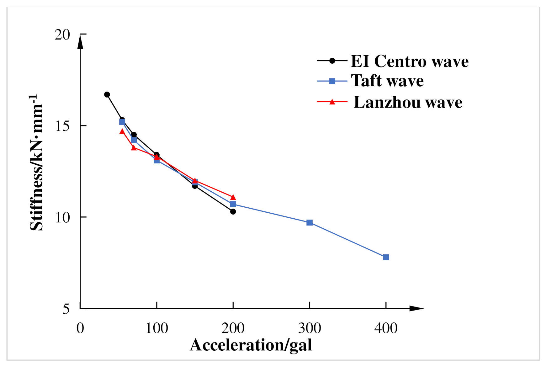 Materials 15 06355 g016