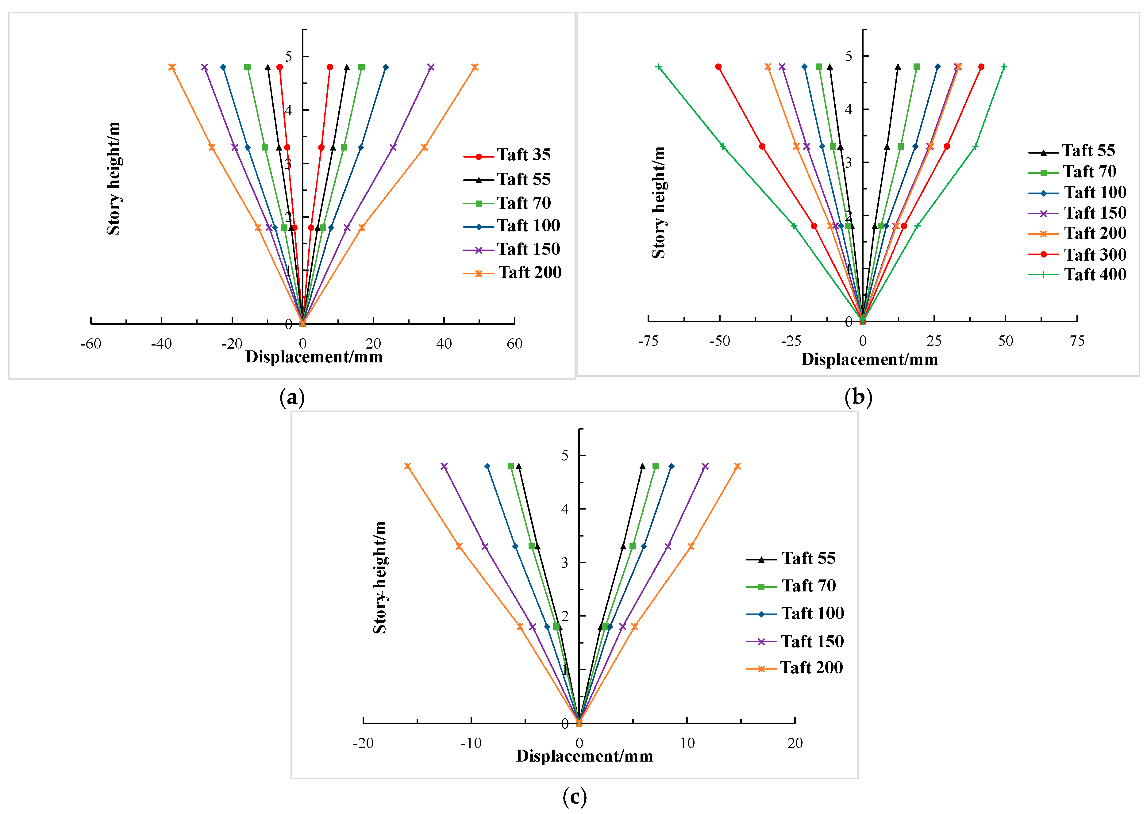 Materials 15 06355 g017