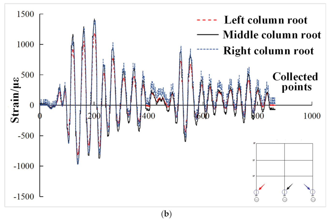 Materials 15 06355 g019b