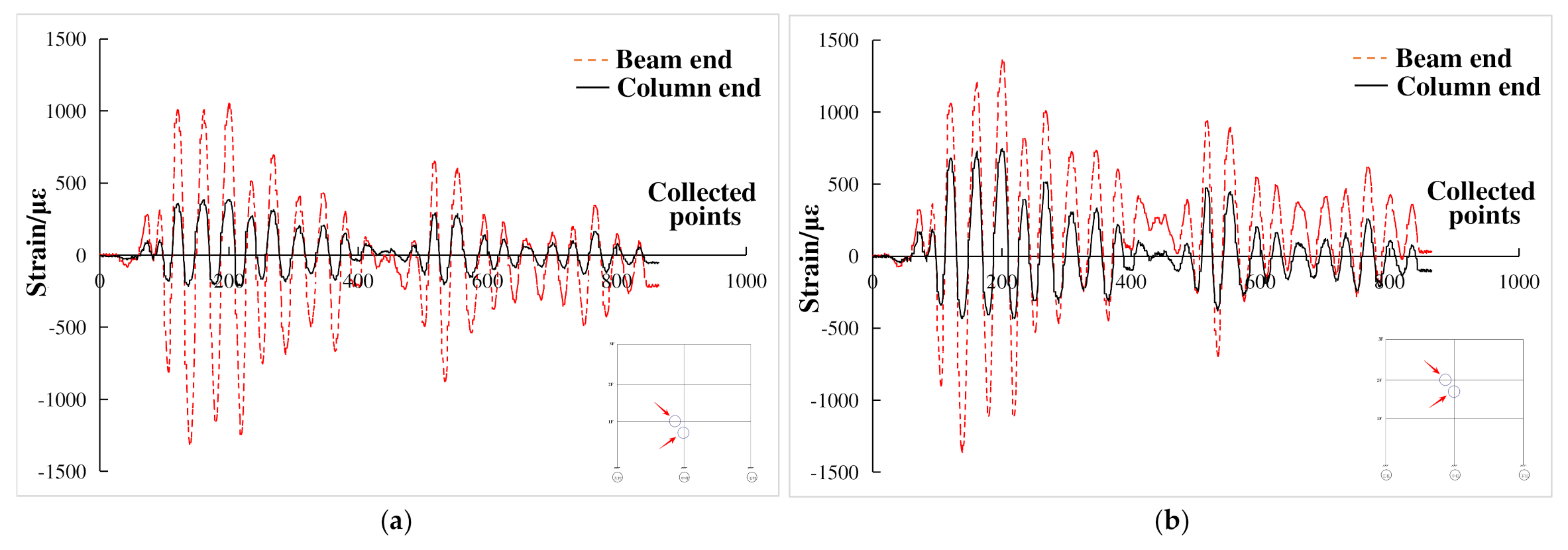 Materials 15 06355 g020a
