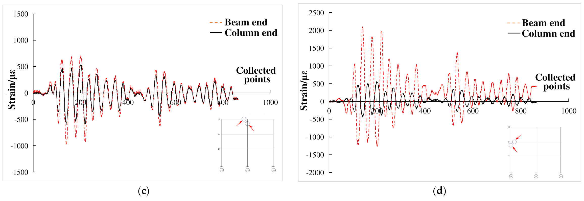 Materials 15 06355 g020b