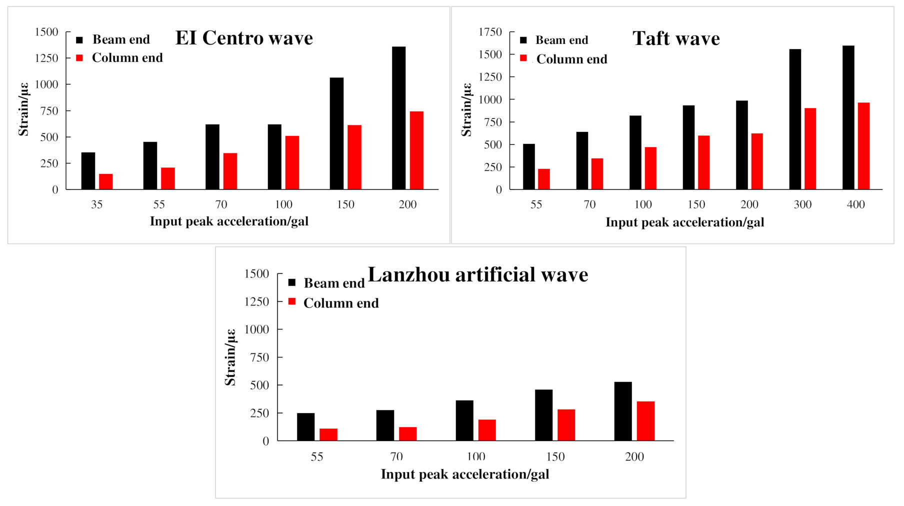 Materials 15 06355 g021