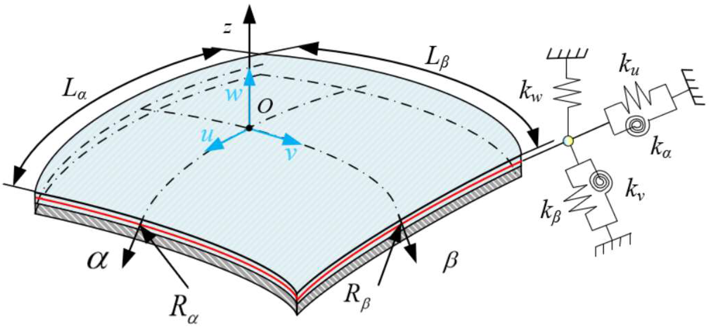 Materials 15 06357 g001