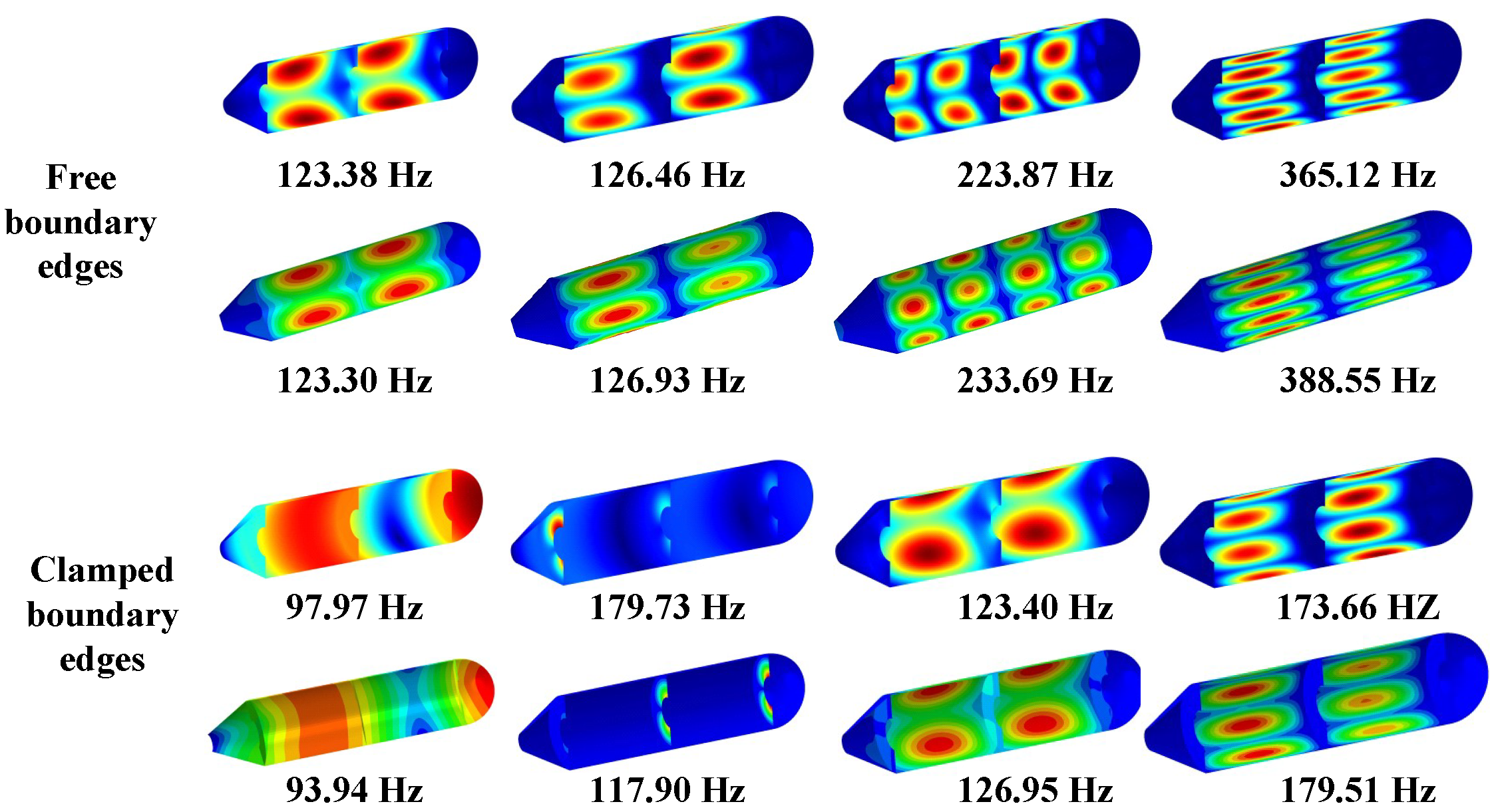 Materials 15 06357 g005