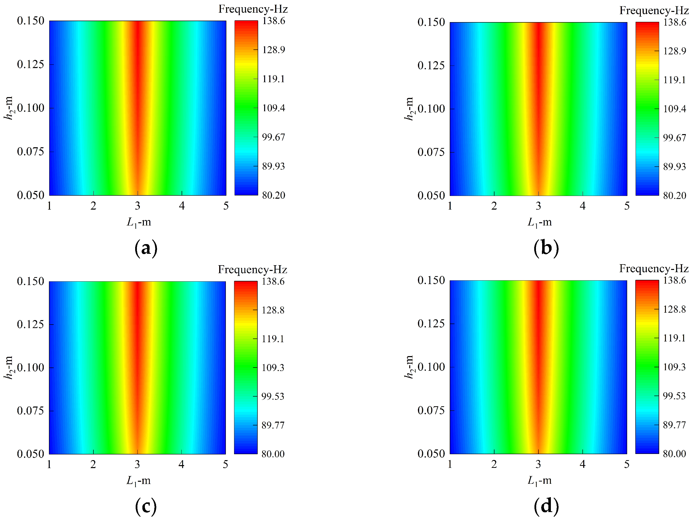 Materials 15 06357 g006