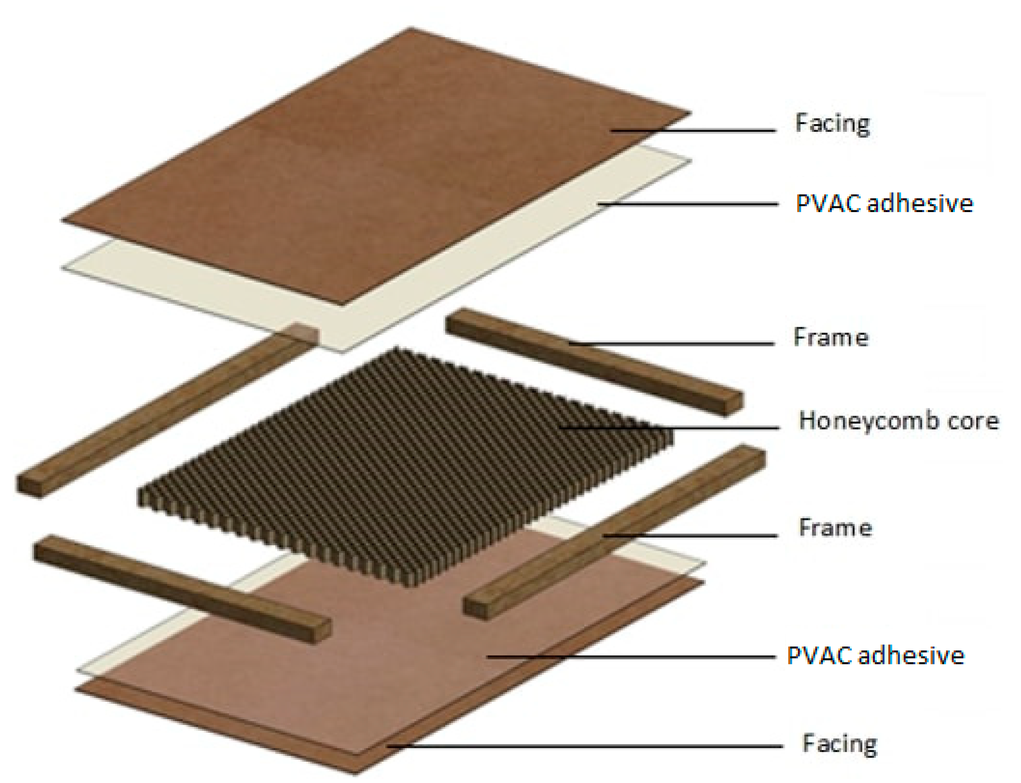 Materials 15 06359 g001 Materials 15 06359 g001