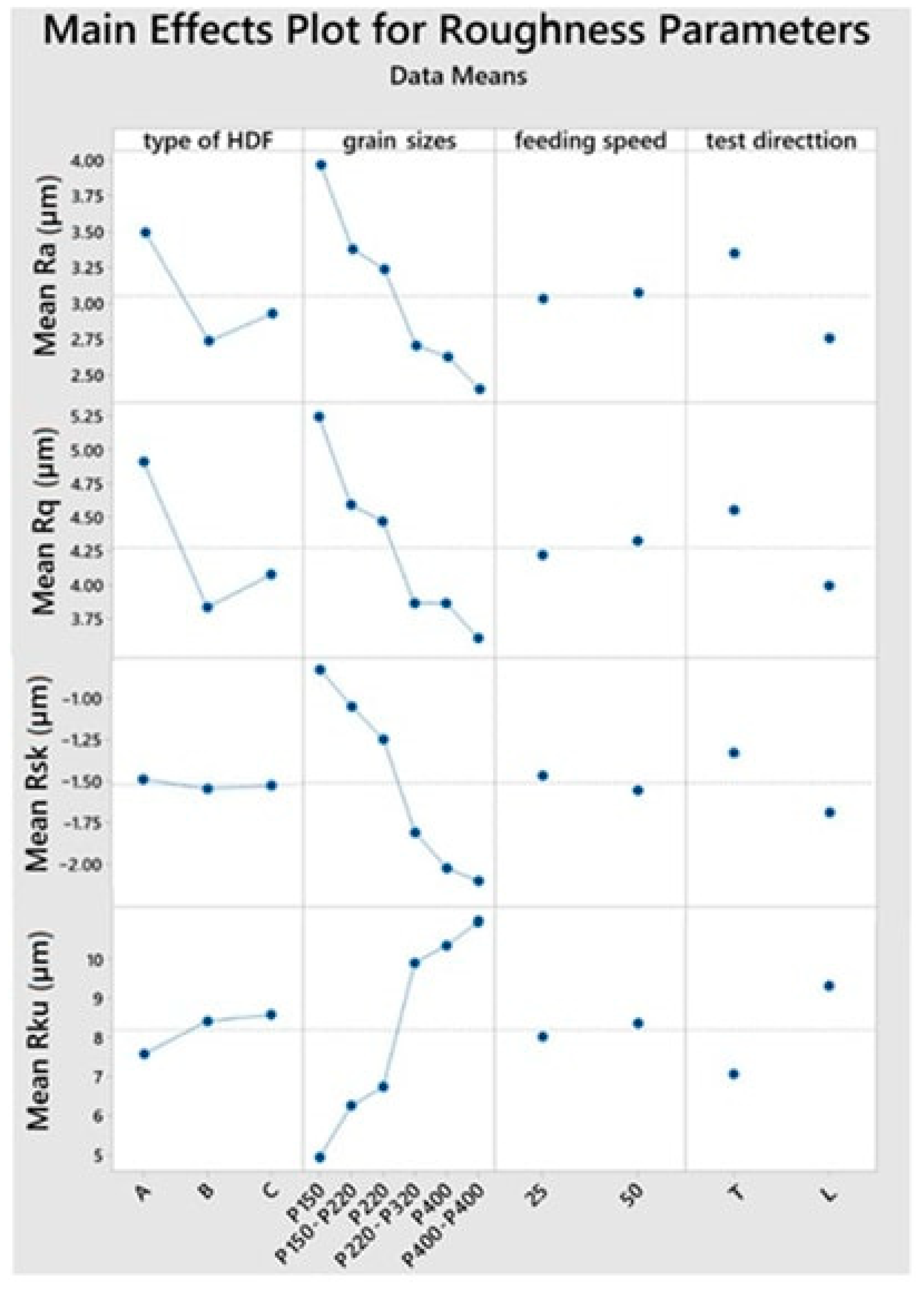 Materials 15 06359 g002 Materials 15 06359 g002