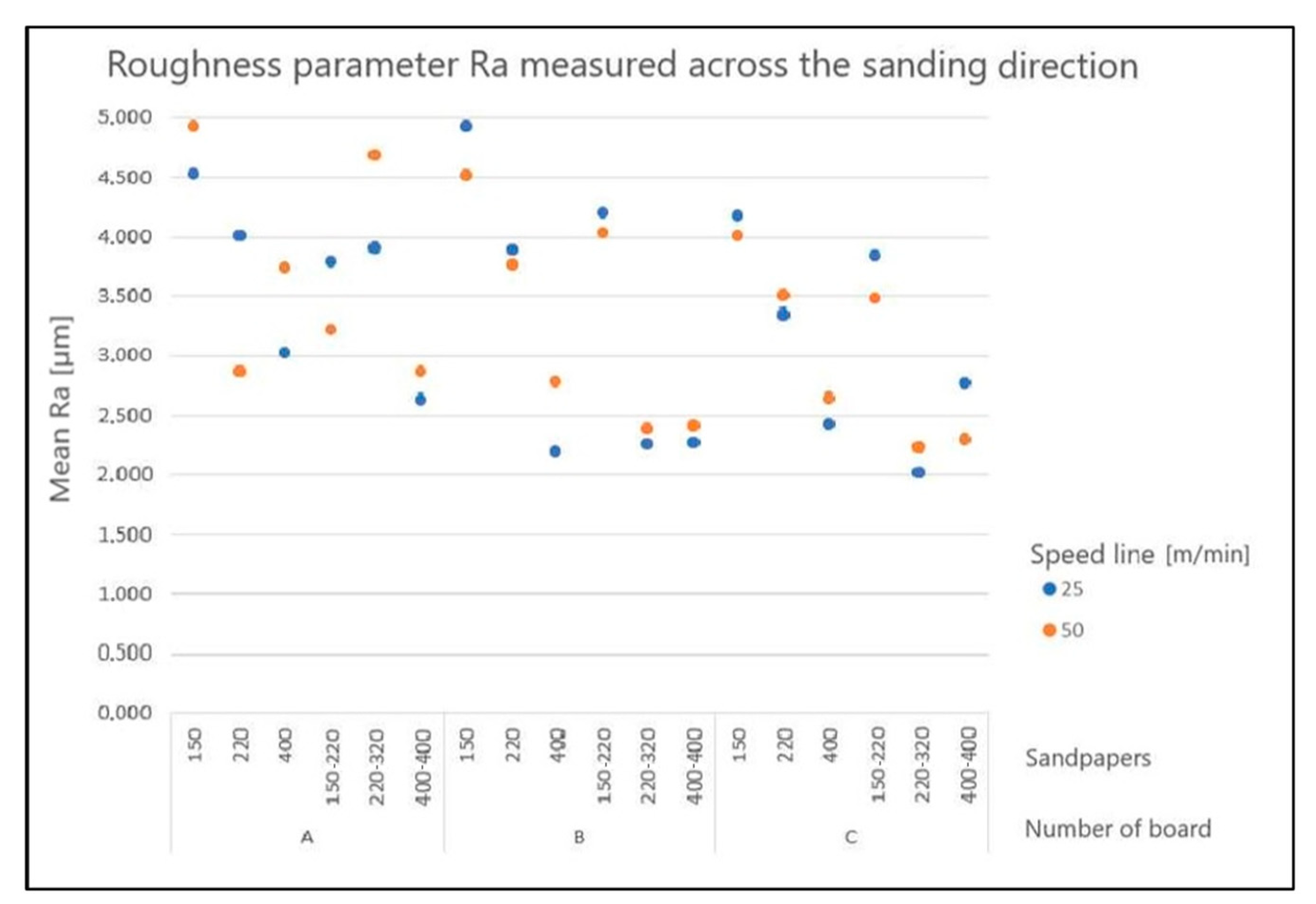 Materials 15 06359 g005 Materials 15 06359 g005