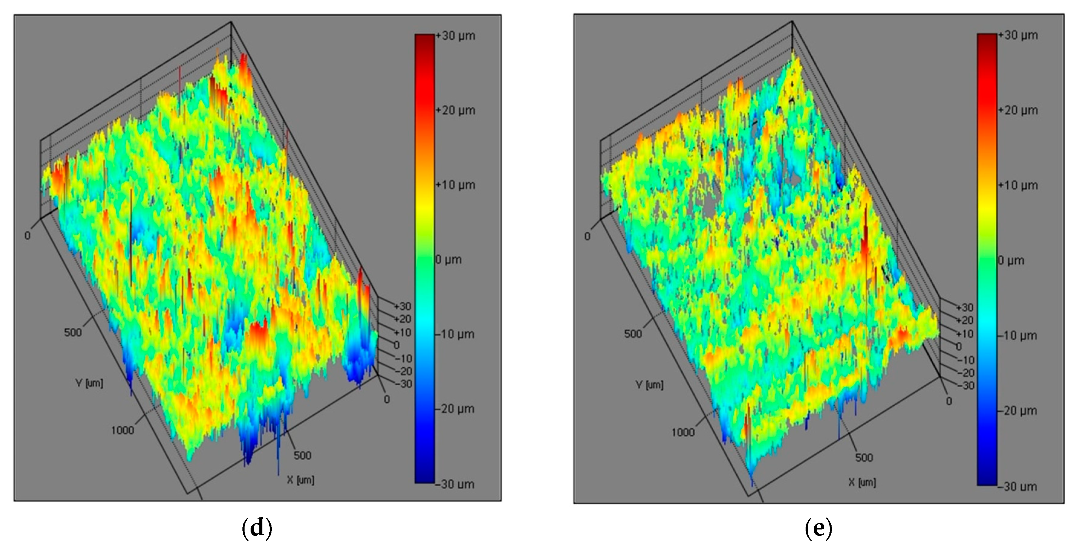 Materials 15 06359 g006b Materials 15 06359 g006b