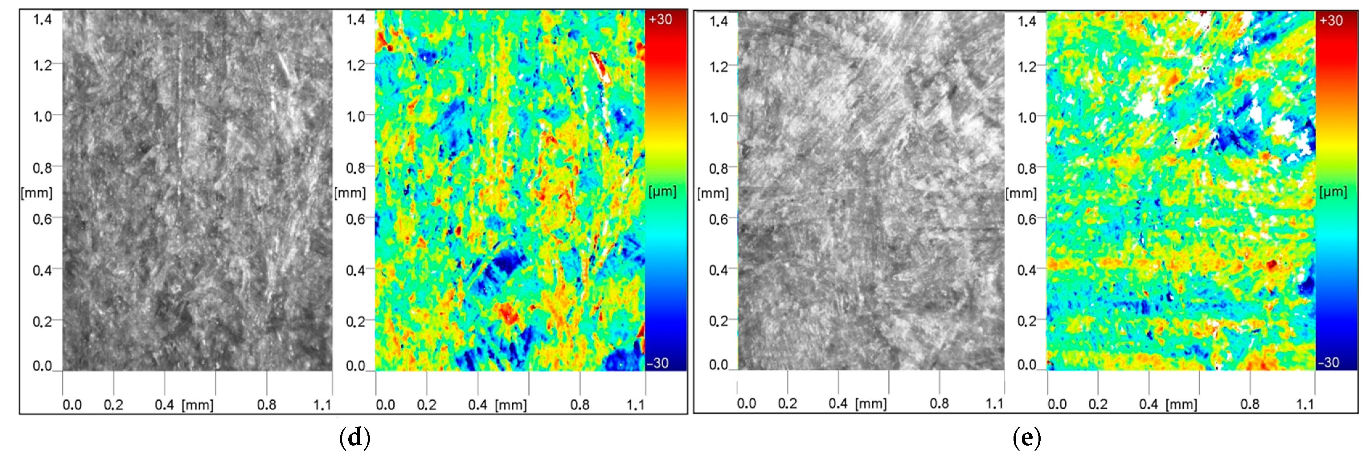 Materials 15 06359 g007b Materials 15 06359 g007b