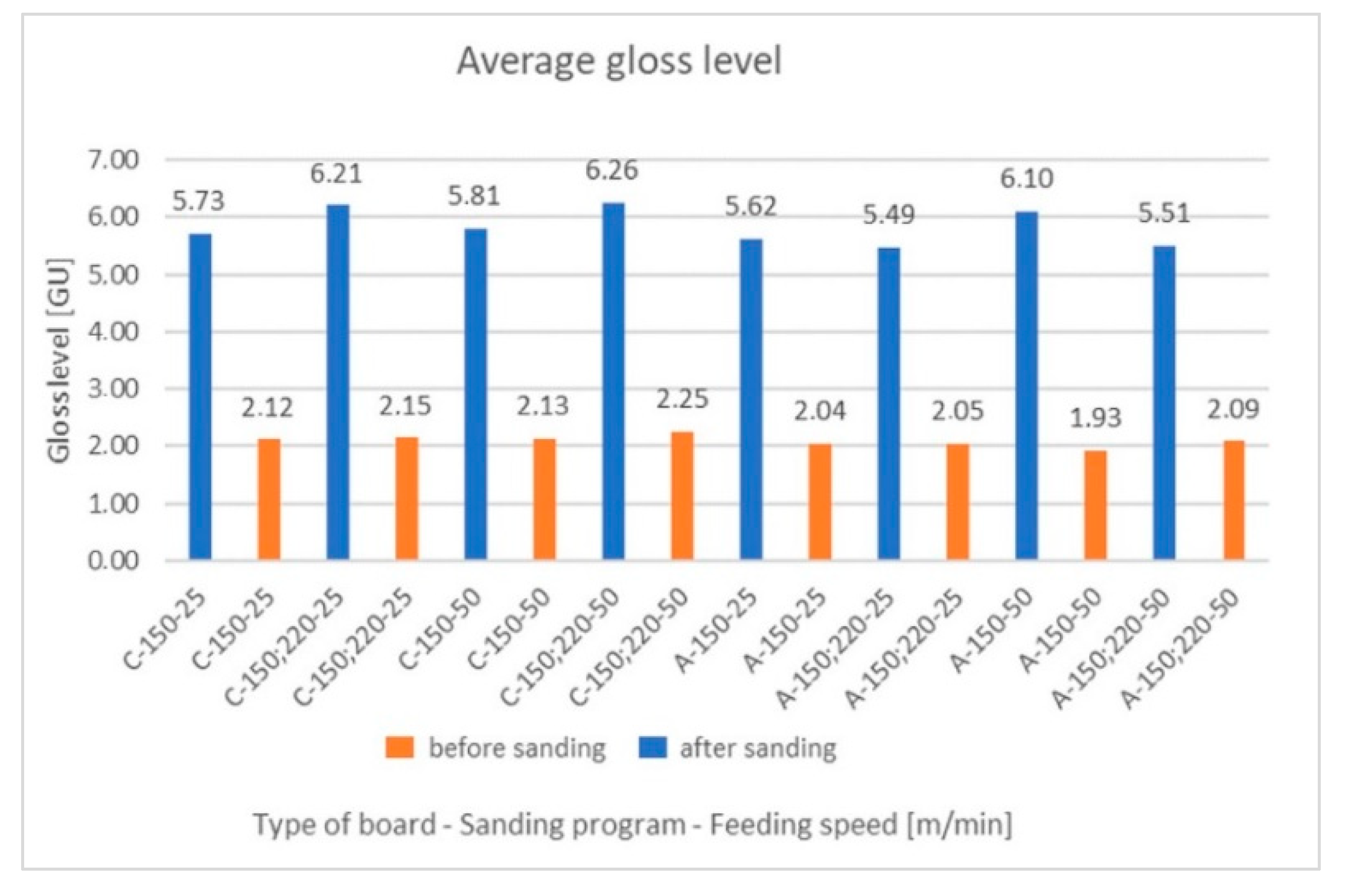 Materials 15 06359 g008 Materials 15 06359 g008