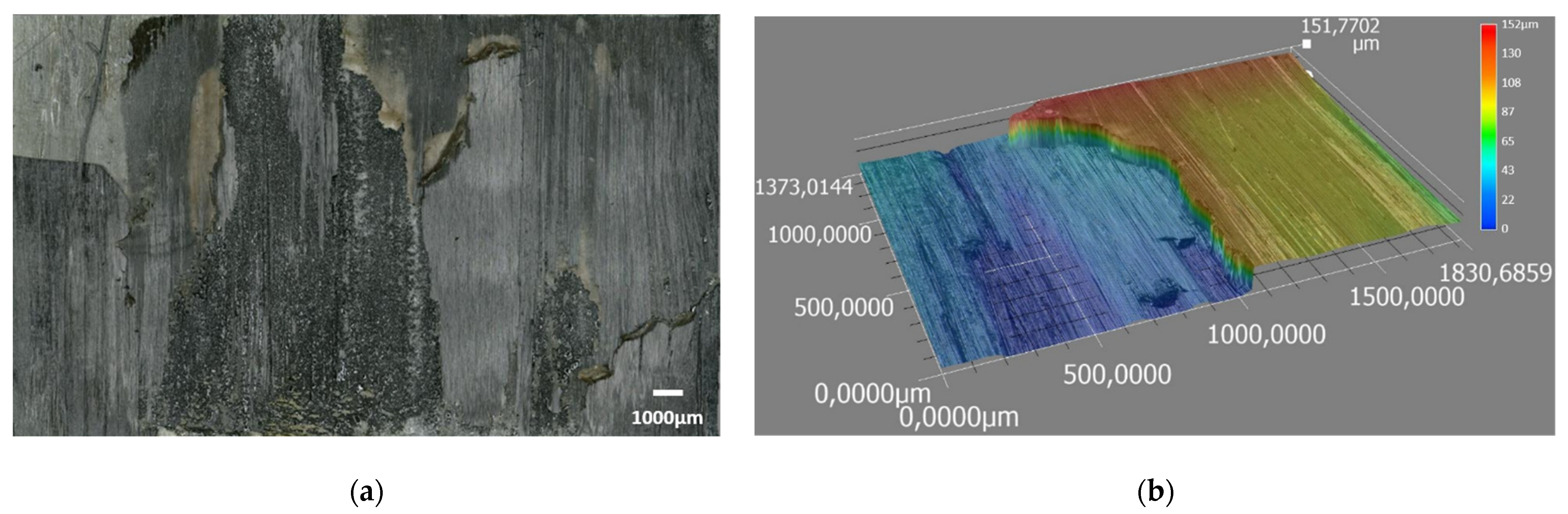 Materials 15 06365 g014 Materials 15 06365 g014