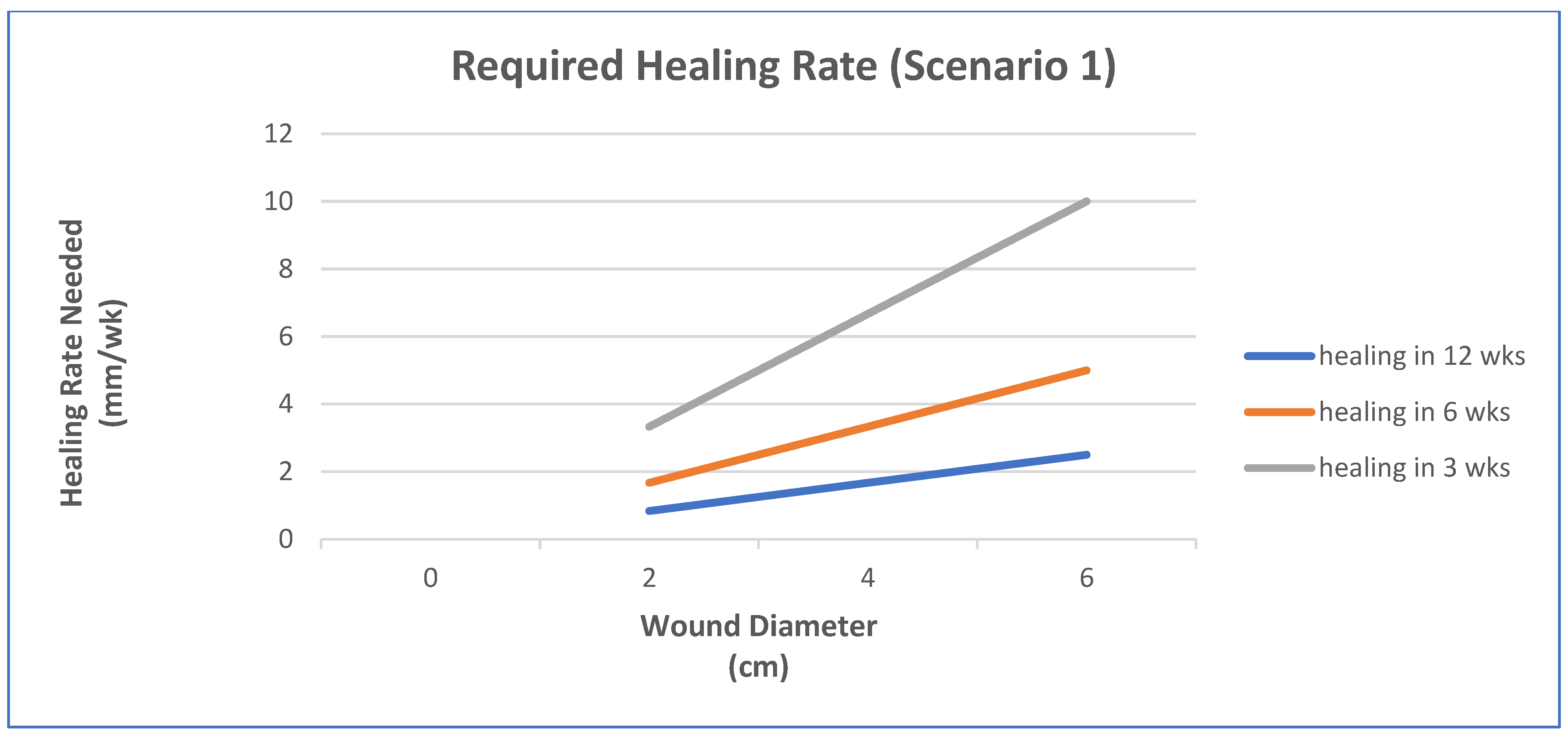 Materials 15 06366 g002