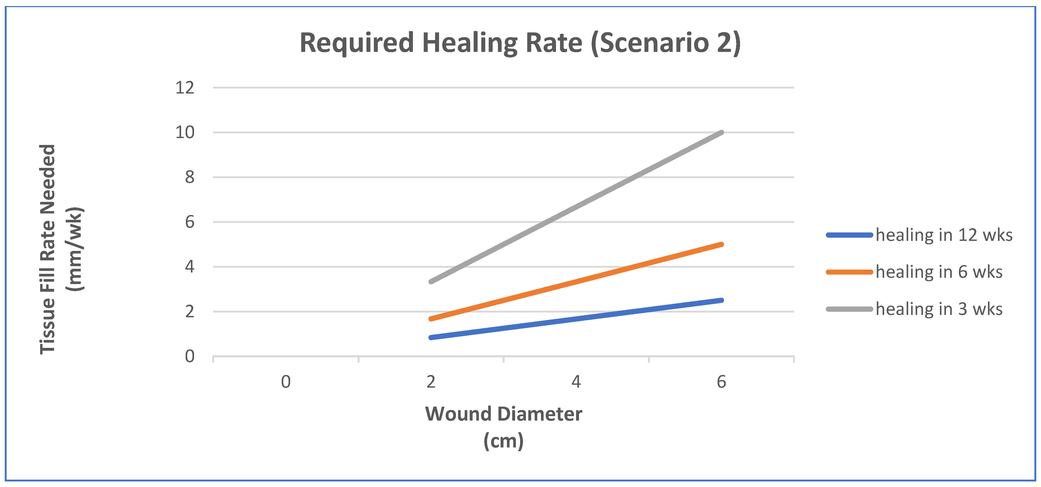 Materials 15 06366 g003