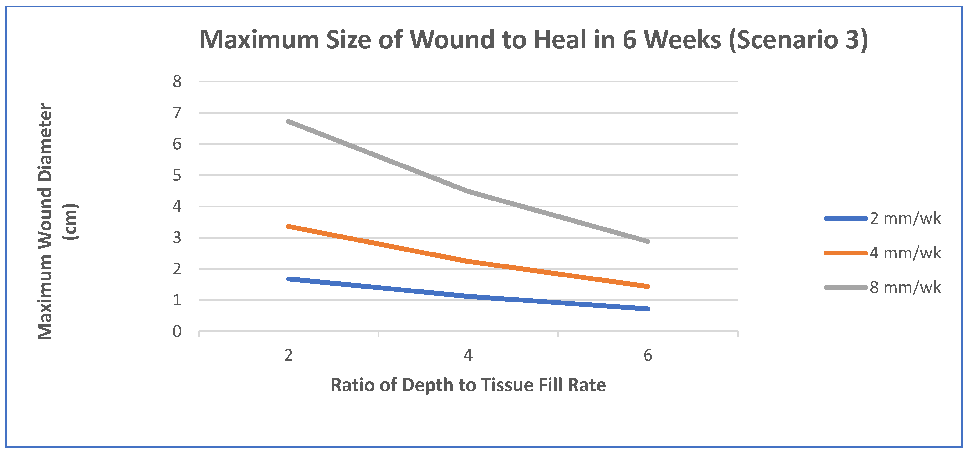 Materials 15 06366 g004
