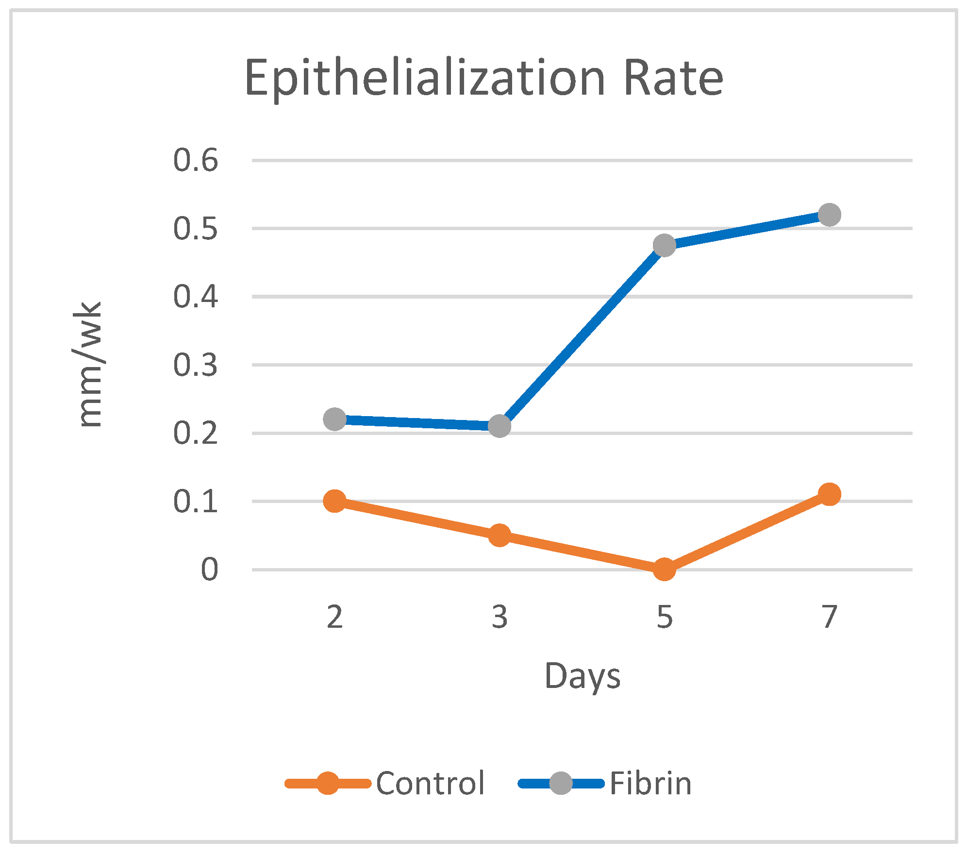 Materials 15 06366 g005