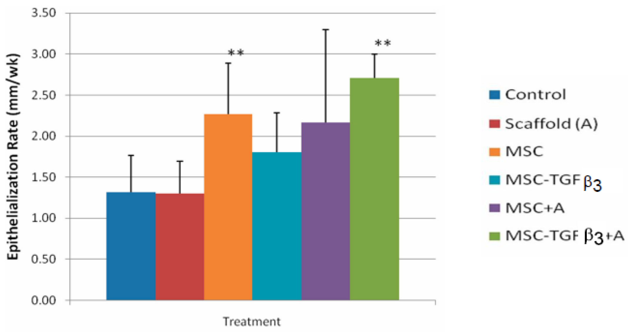 Materials 15 06366 g006