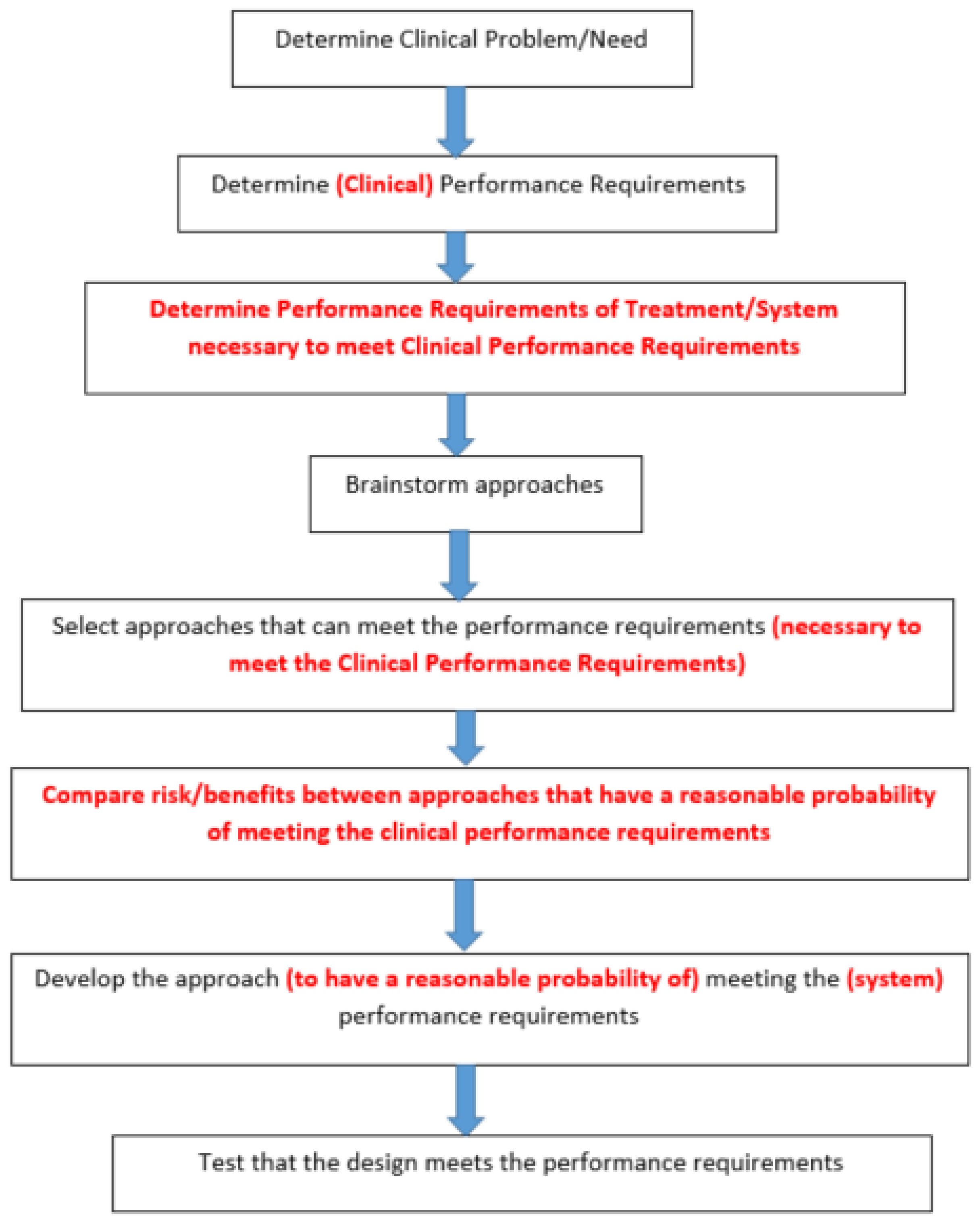Materials 15 06366 g008
