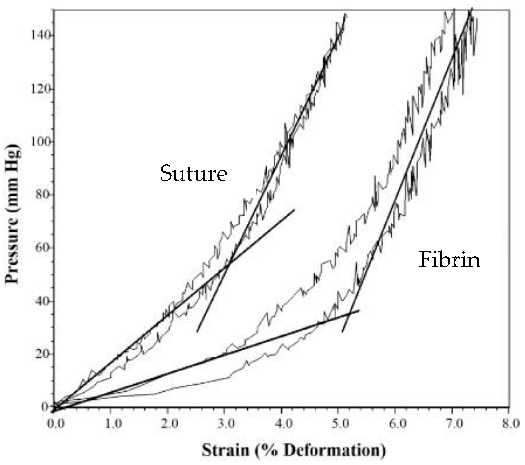 Materials 15 06366 g010