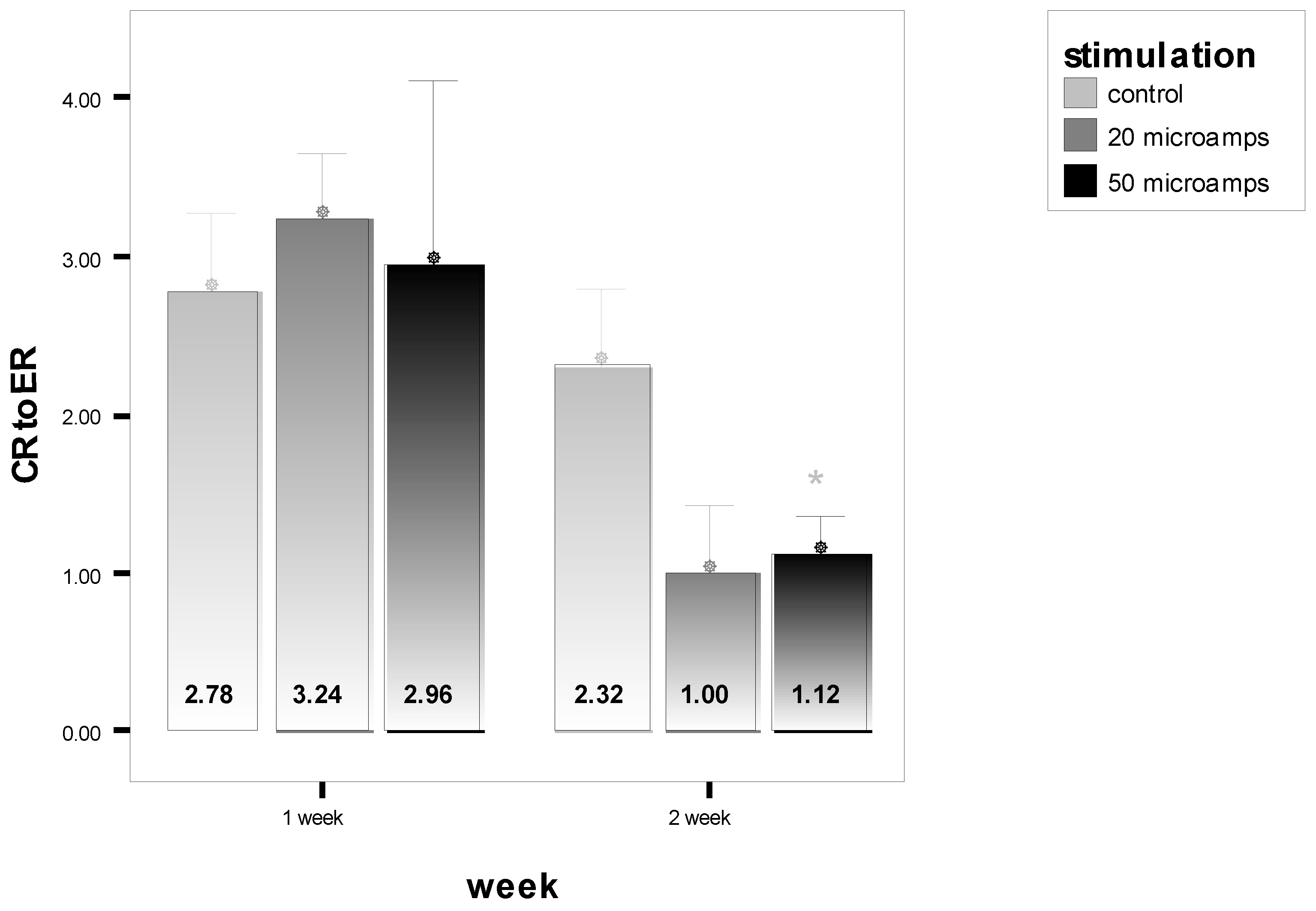 Materials 15 06366 g011