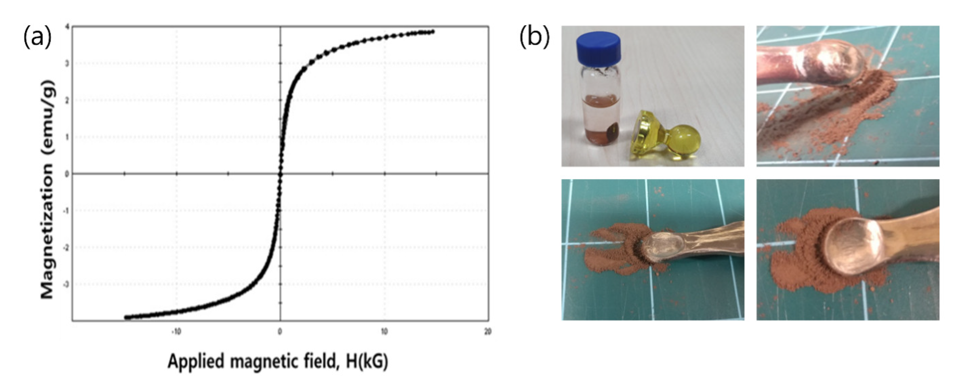 Materials 15 06367 g002