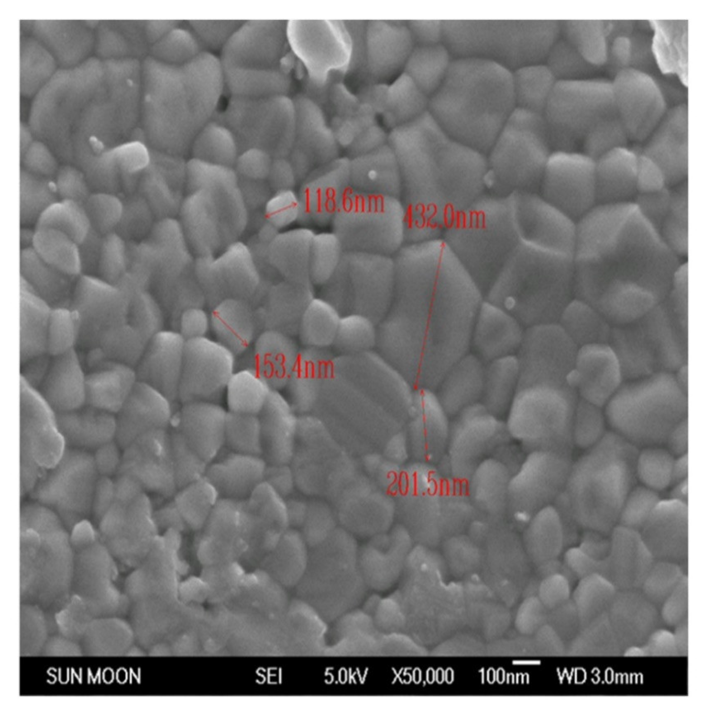 Materials 15 06367 g003