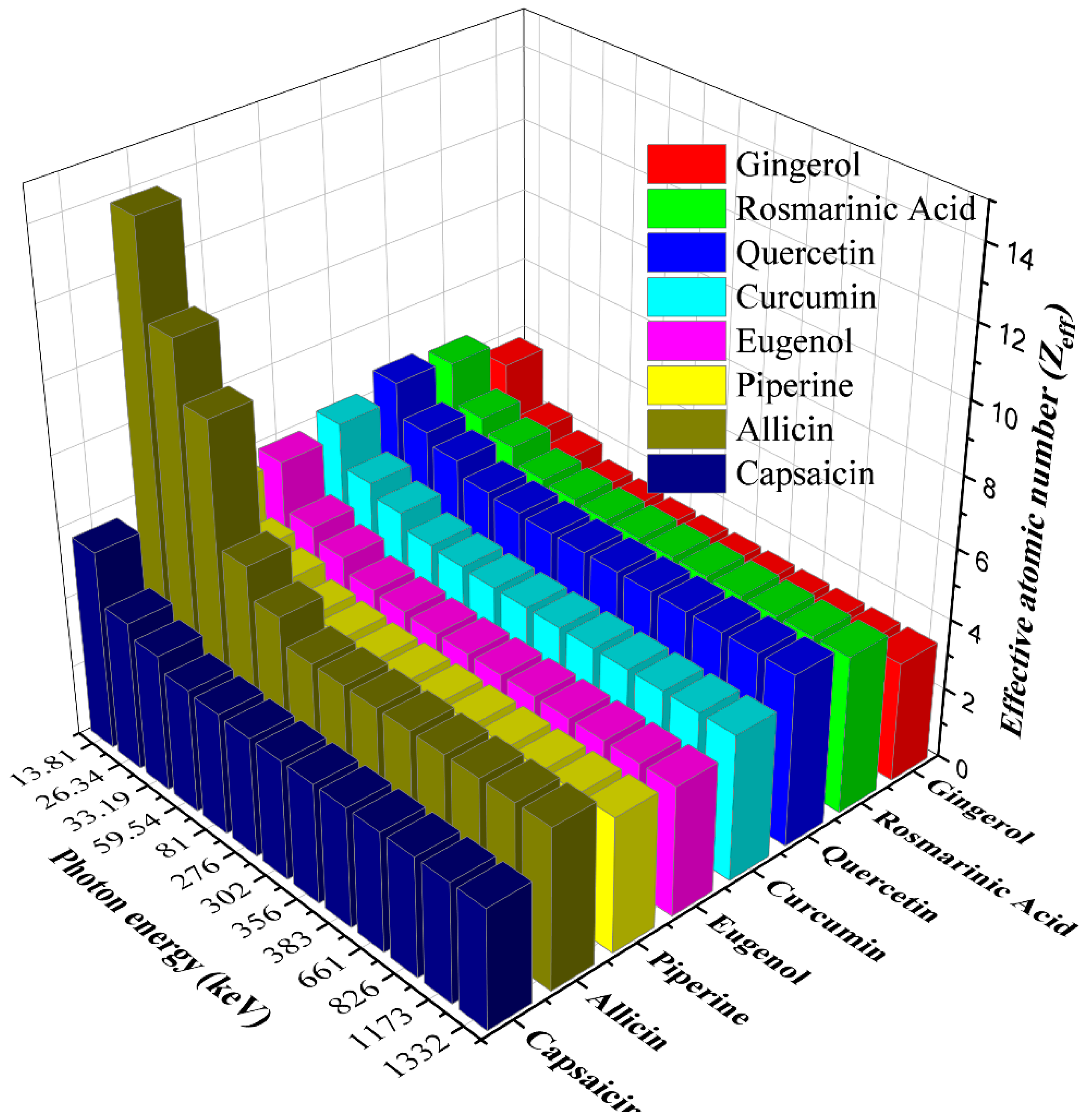 Materials 15 06376 g002