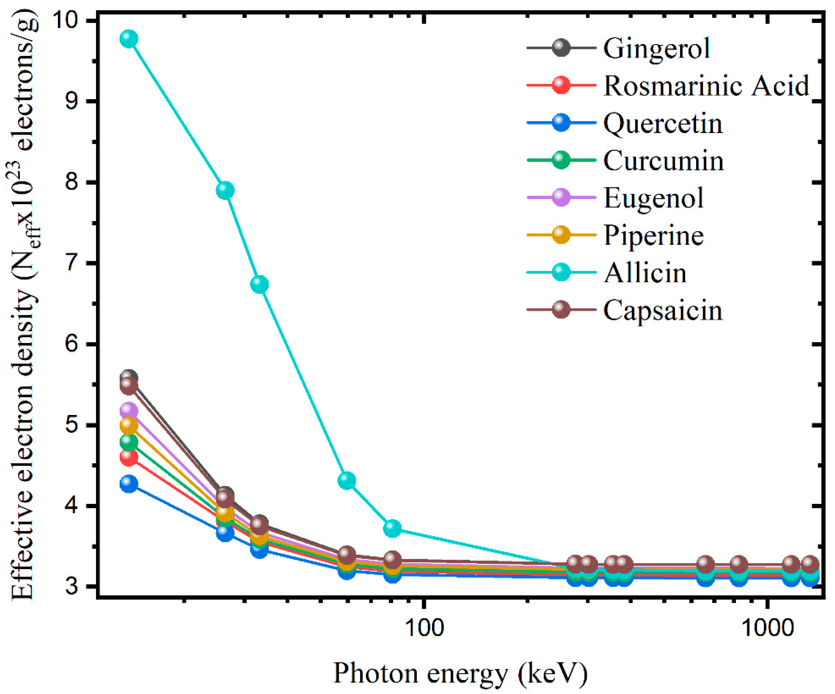 Materials 15 06376 g003