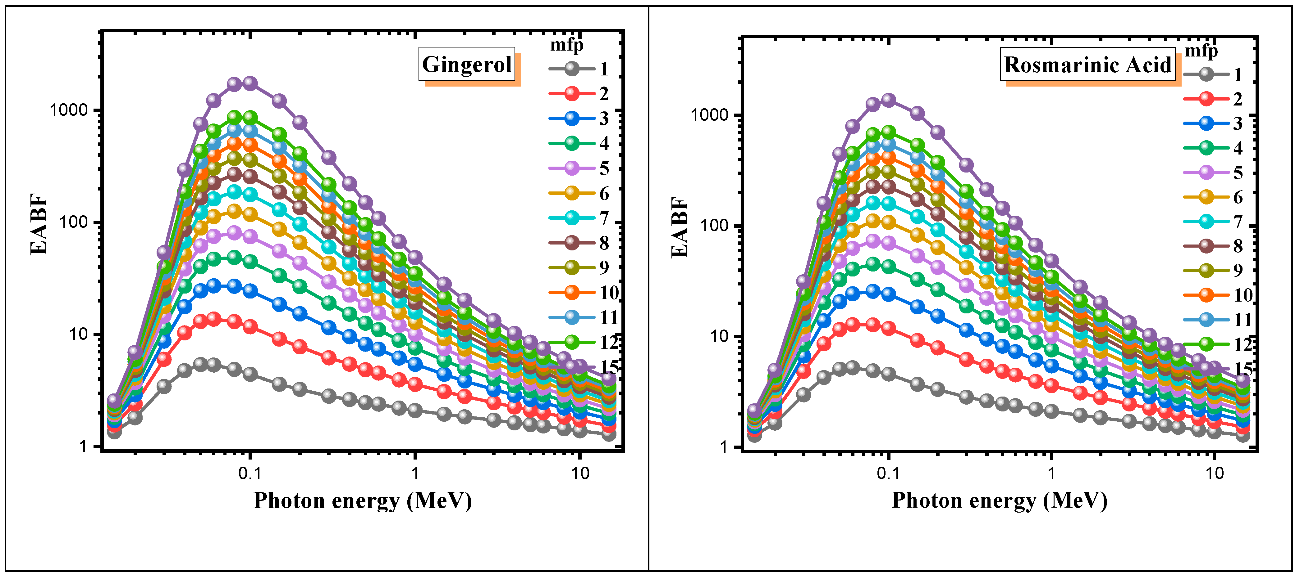 Materials 15 06376 g004a
