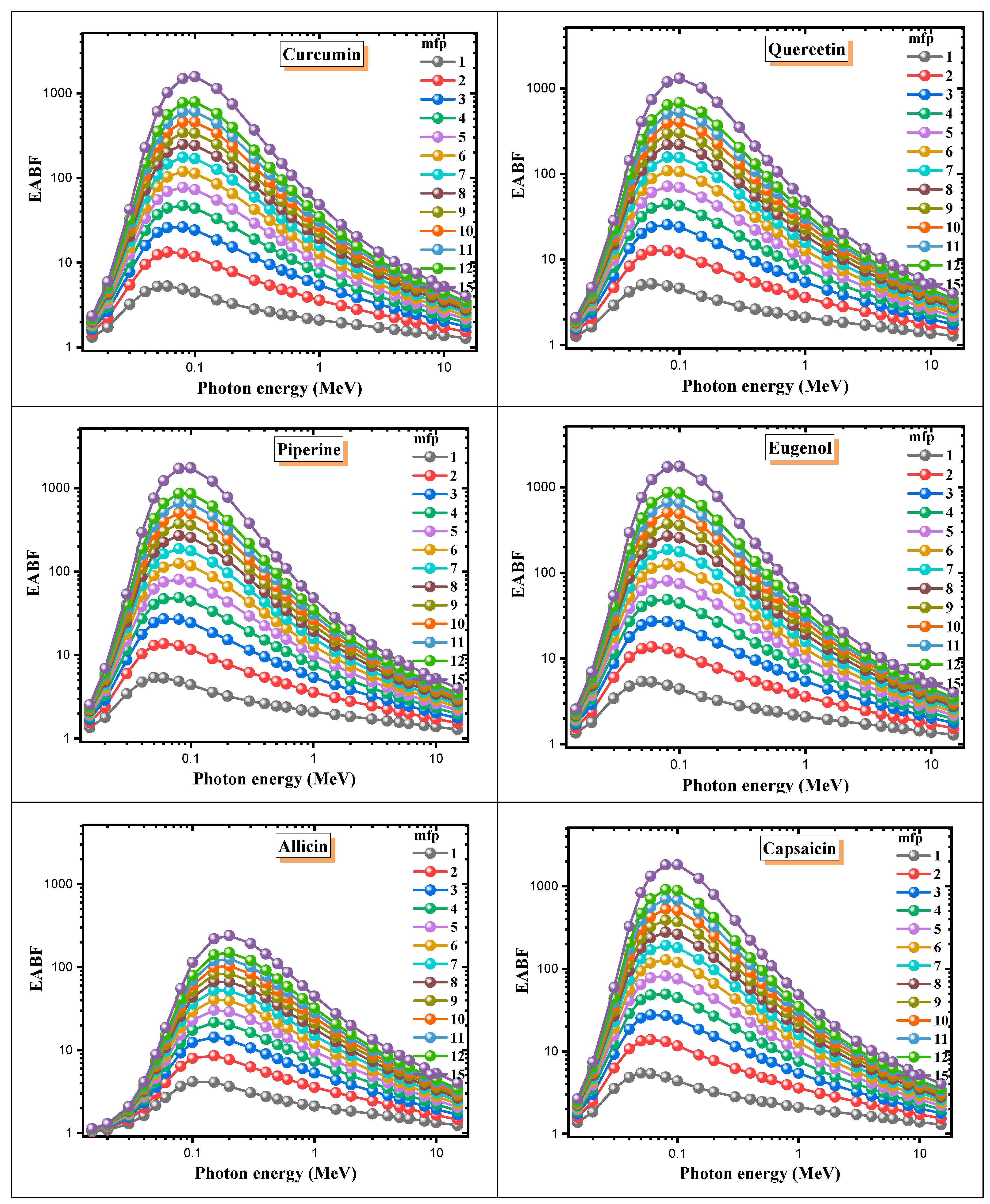 Materials 15 06376 g004b