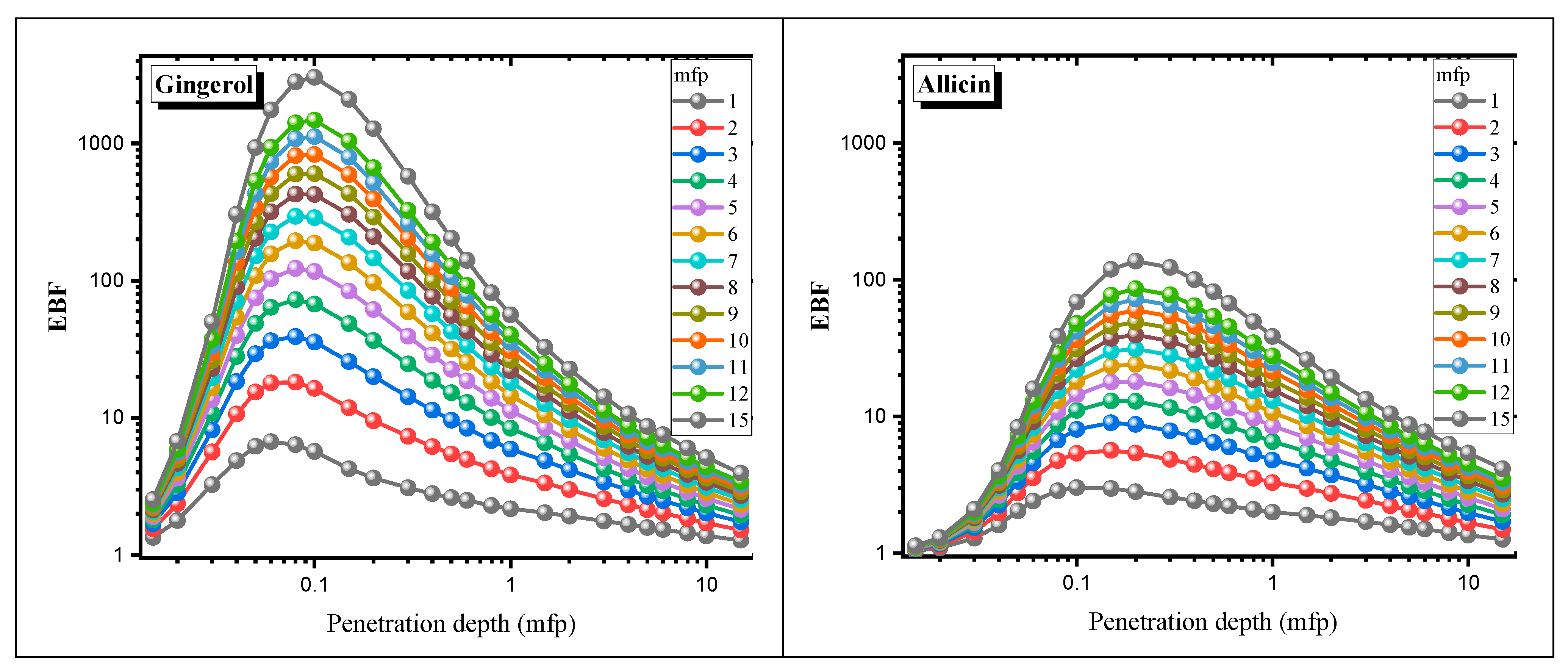 Materials 15 06376 g005