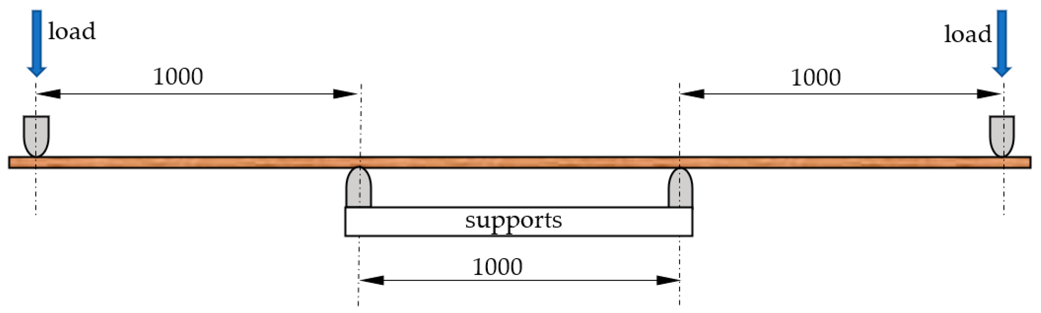 Materials 15 06380 g001 Materials 15 06380 g001