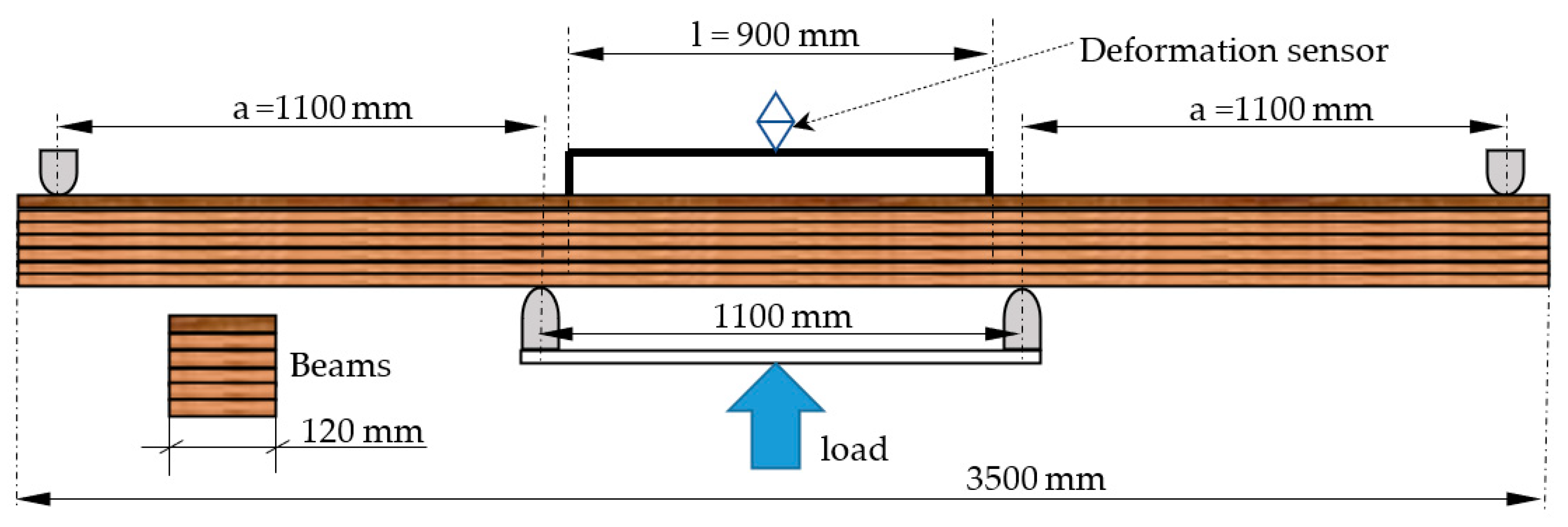 Materials 15 06380 g002 Materials 15 06380 g002