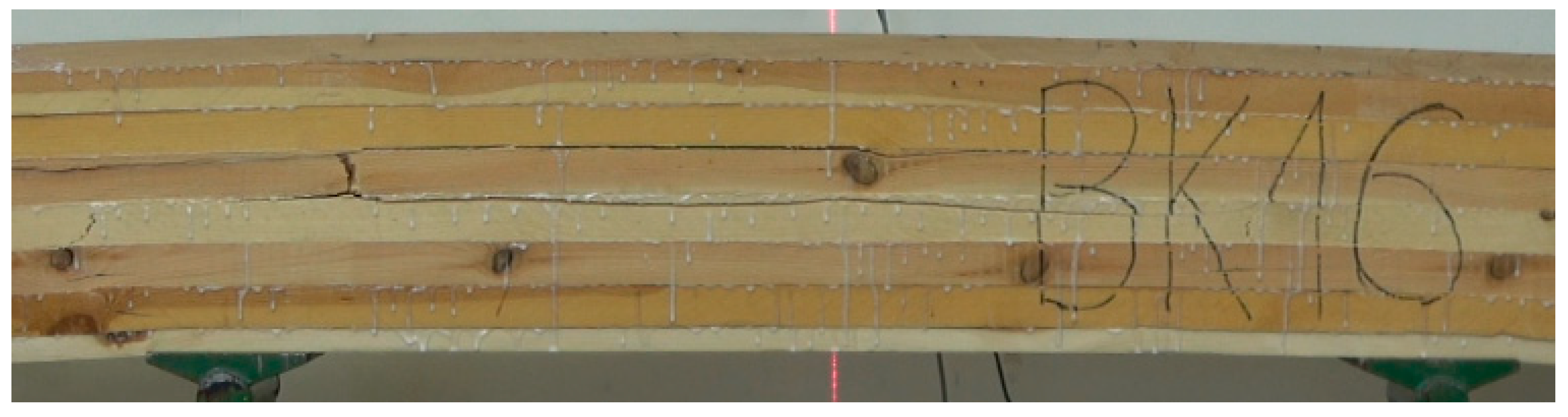 Materials 15 06380 g009 Materials 15 06380 g009