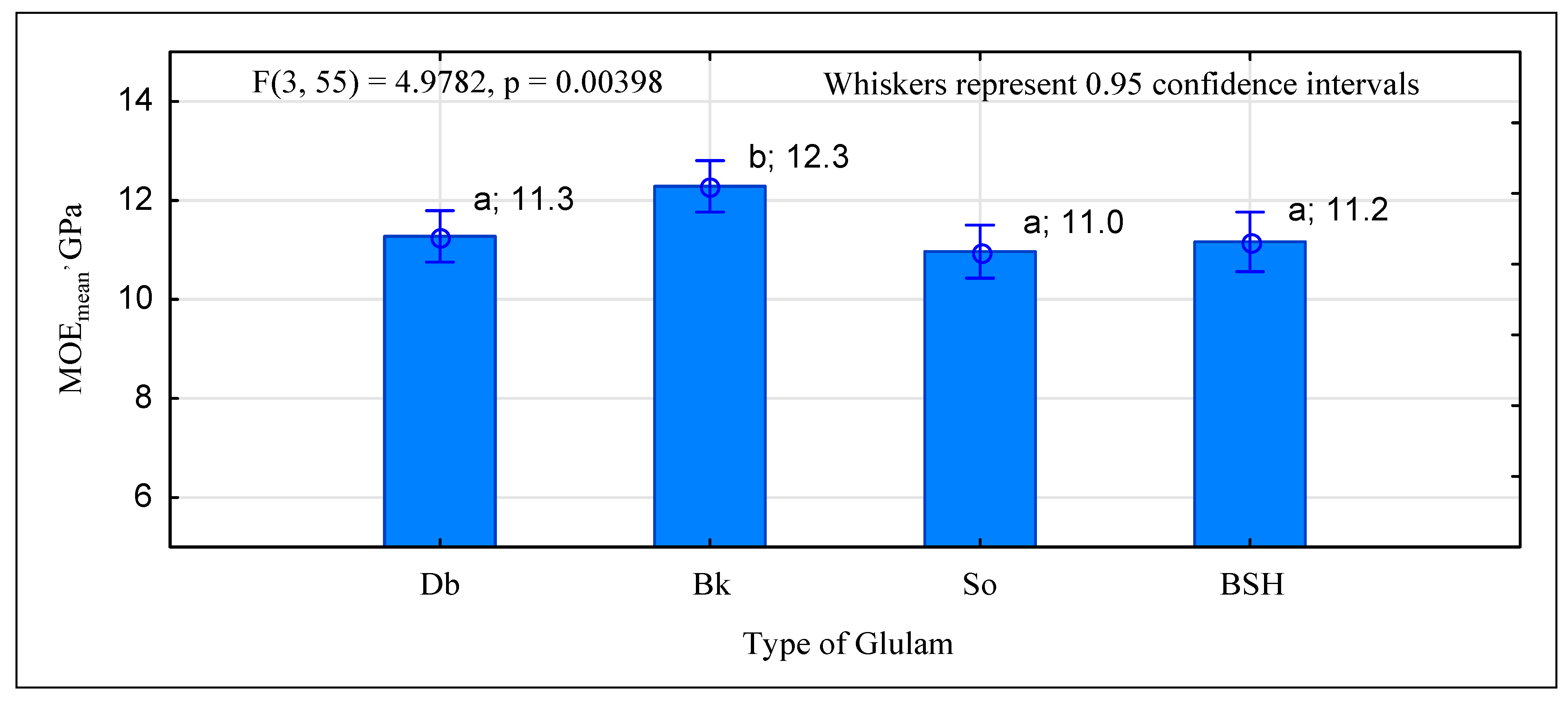 Materials 15 06380 g010 Materials 15 06380 g010