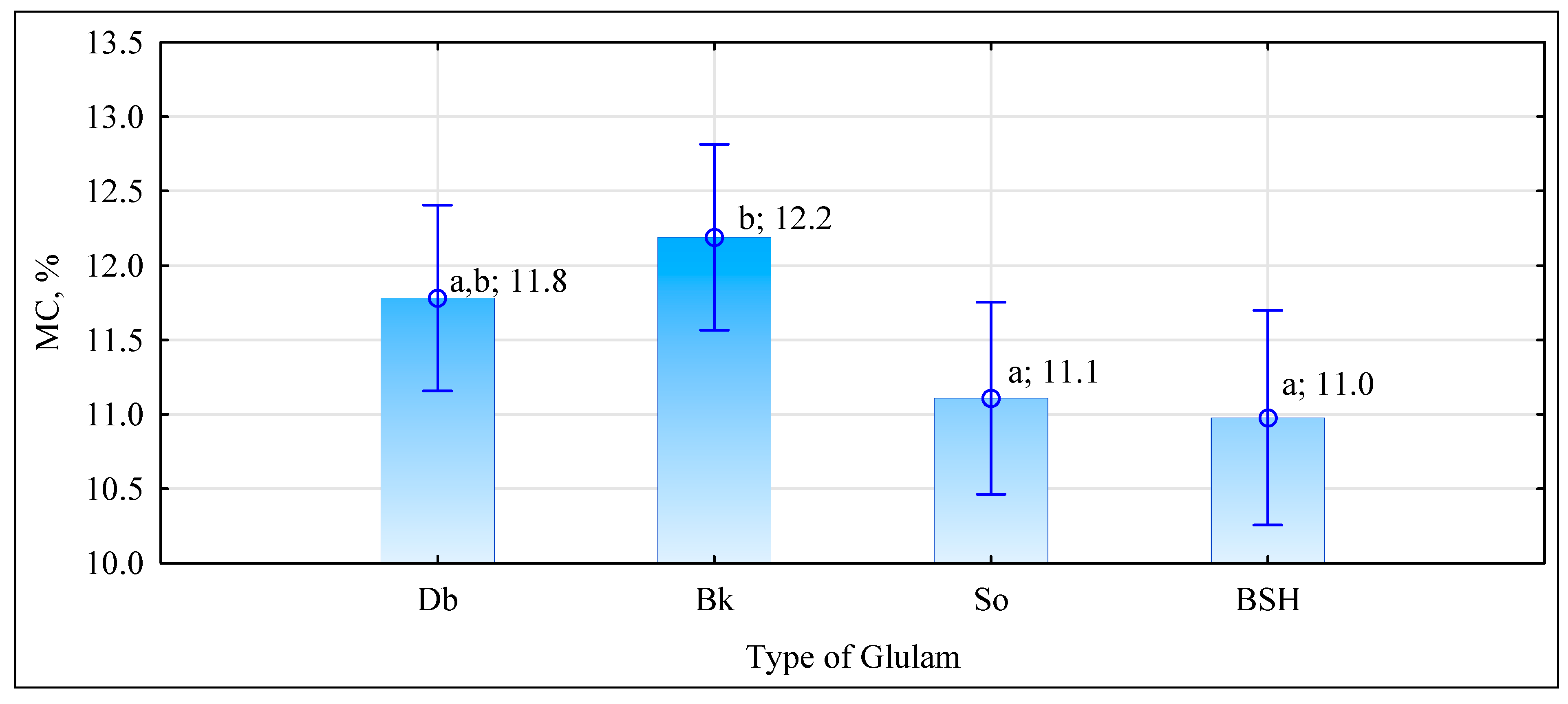 Materials 15 06380 g011 Materials 15 06380 g011