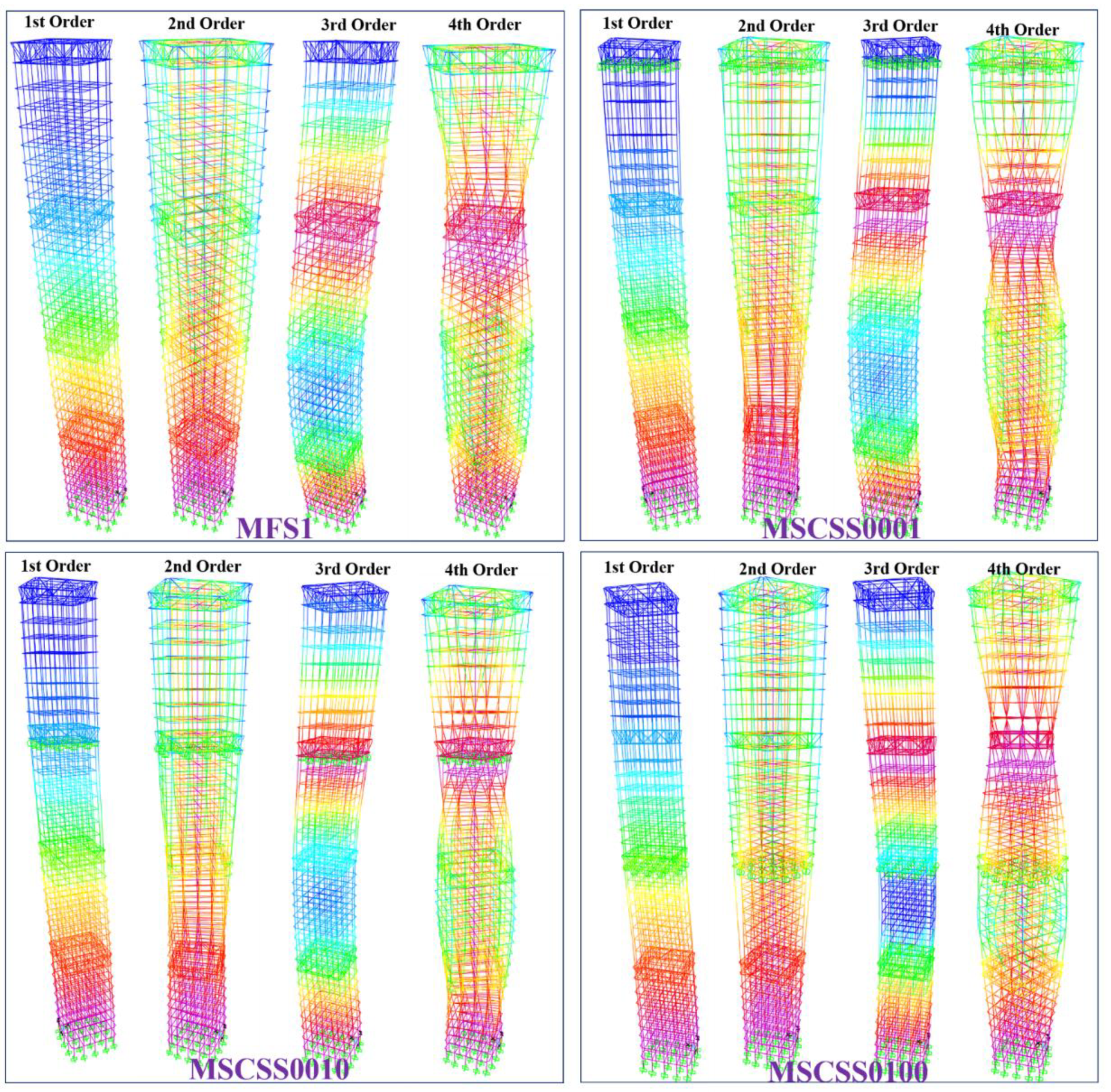 Materials 15 06382 g003