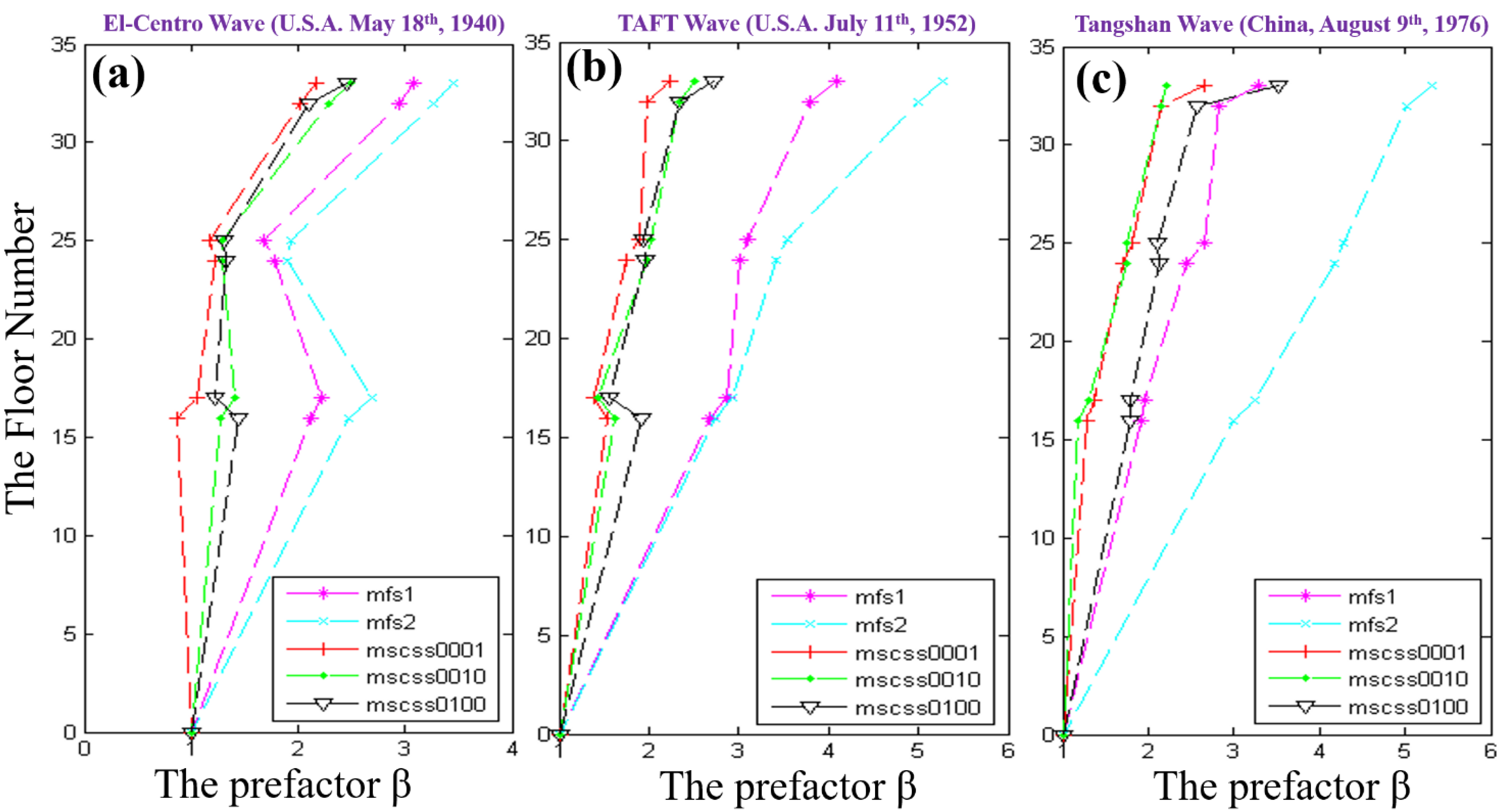 Materials 15 06382 g004